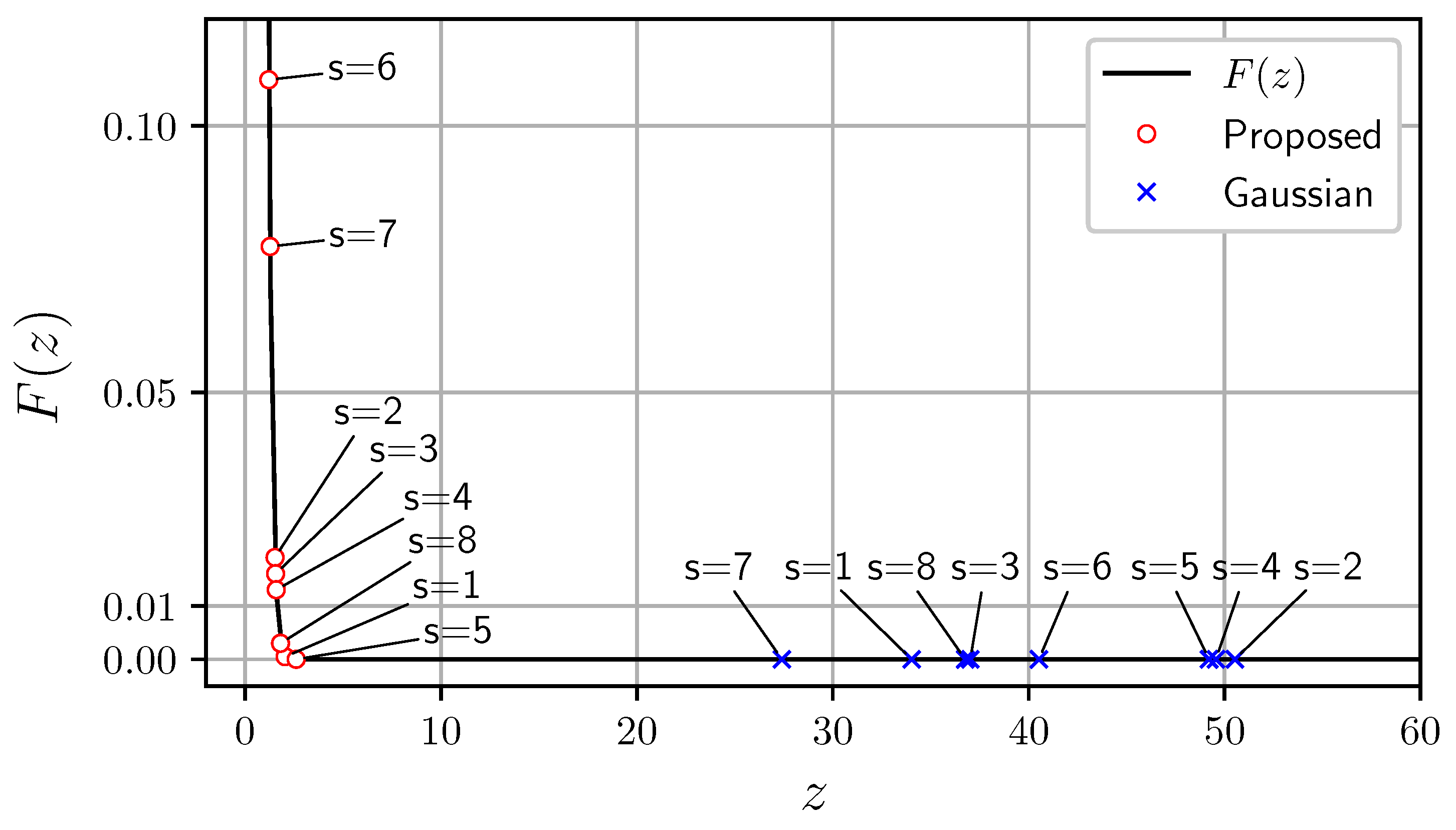 Applsci 09 02154 g006