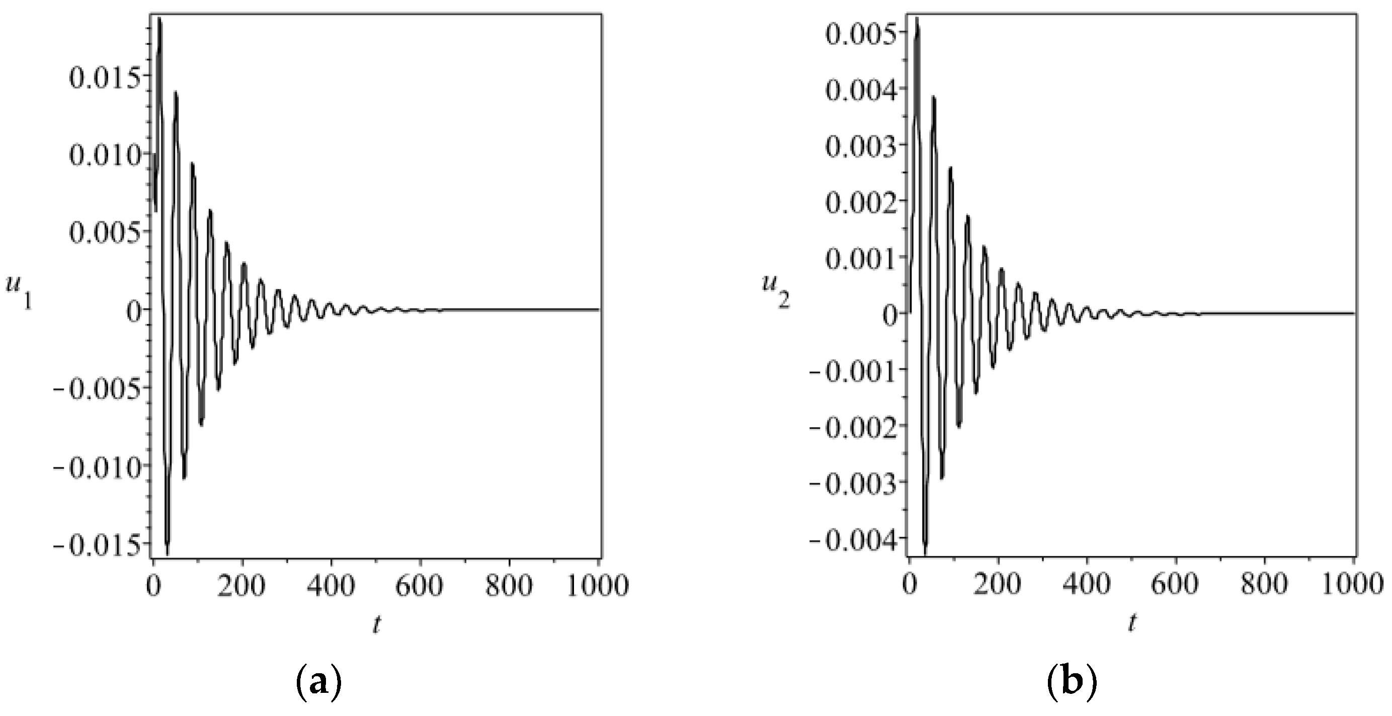 Applsci 09 02159 g001a Applsci 09 02159 g001a