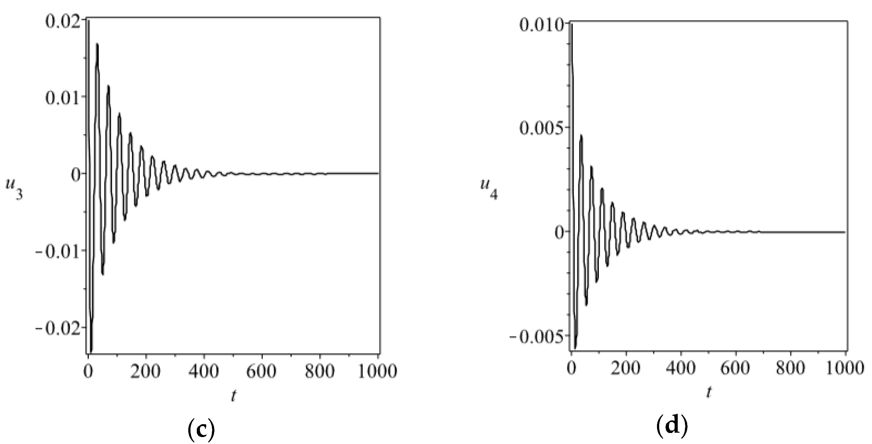 Applsci 09 02159 g001b Applsci 09 02159 g001b