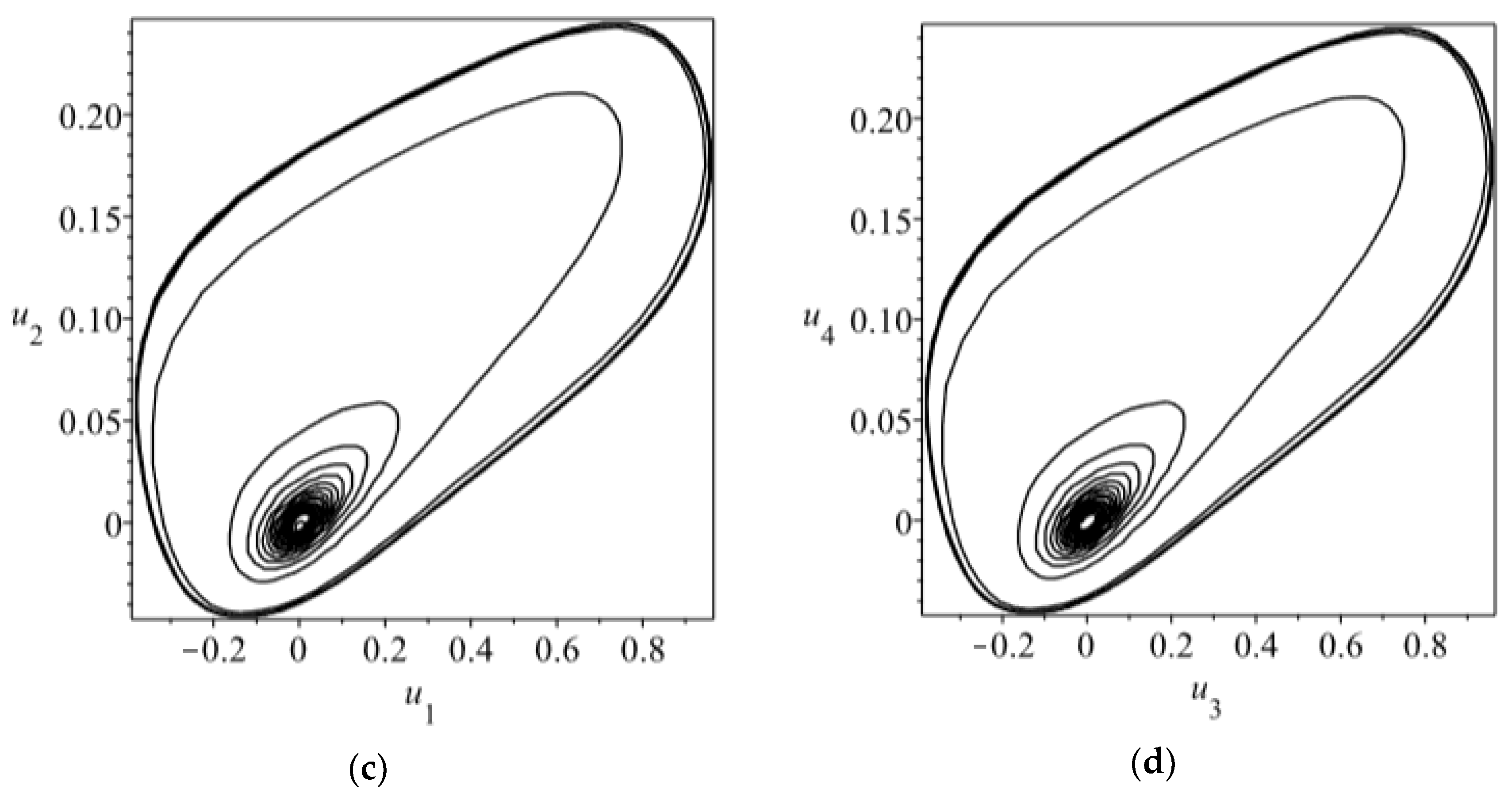 Applsci 09 02159 g003b Applsci 09 02159 g003b