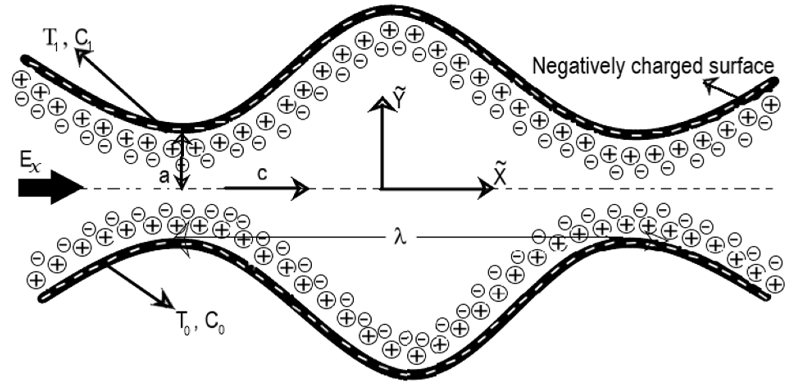 Applsci 09 02164 g001