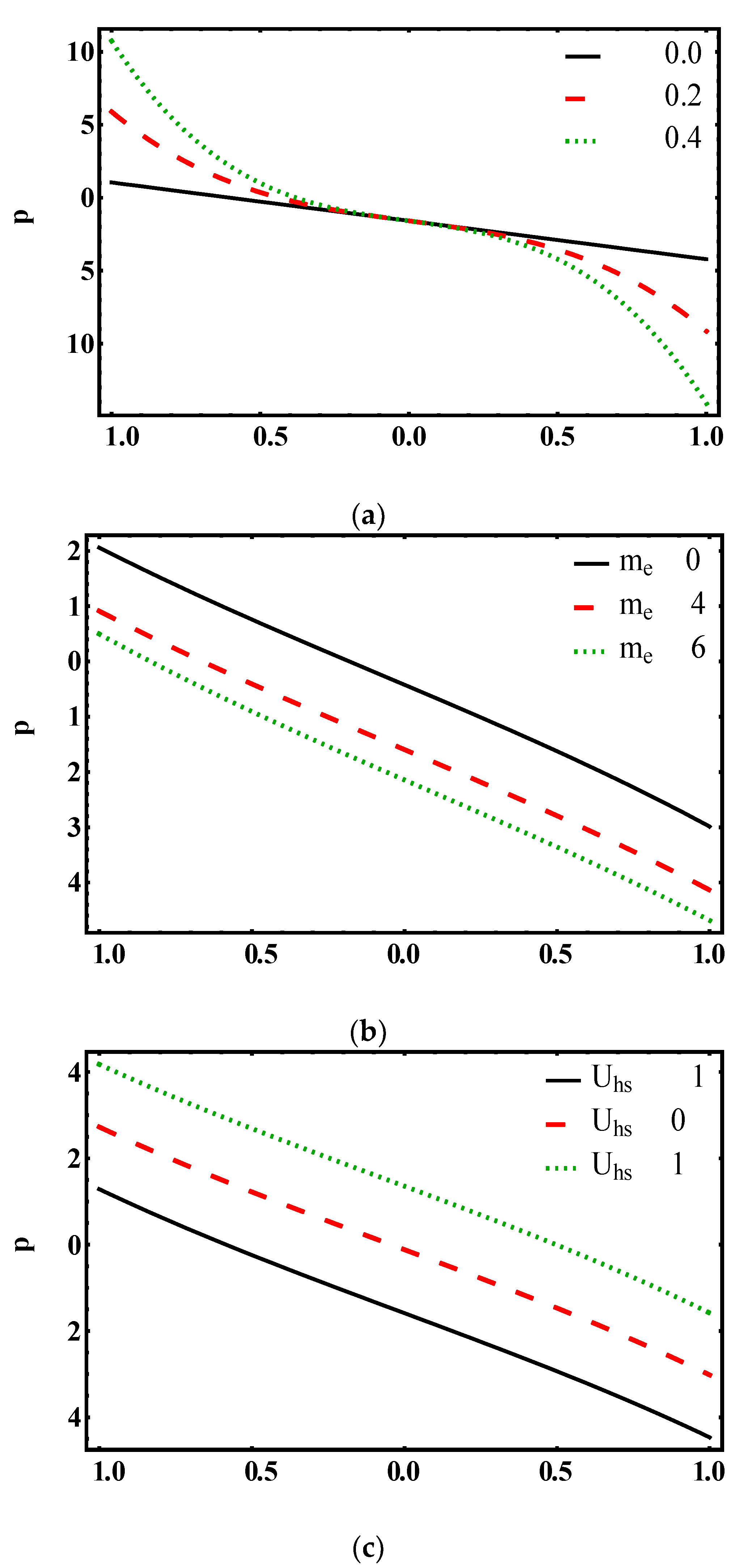 Applsci 09 02164 g004