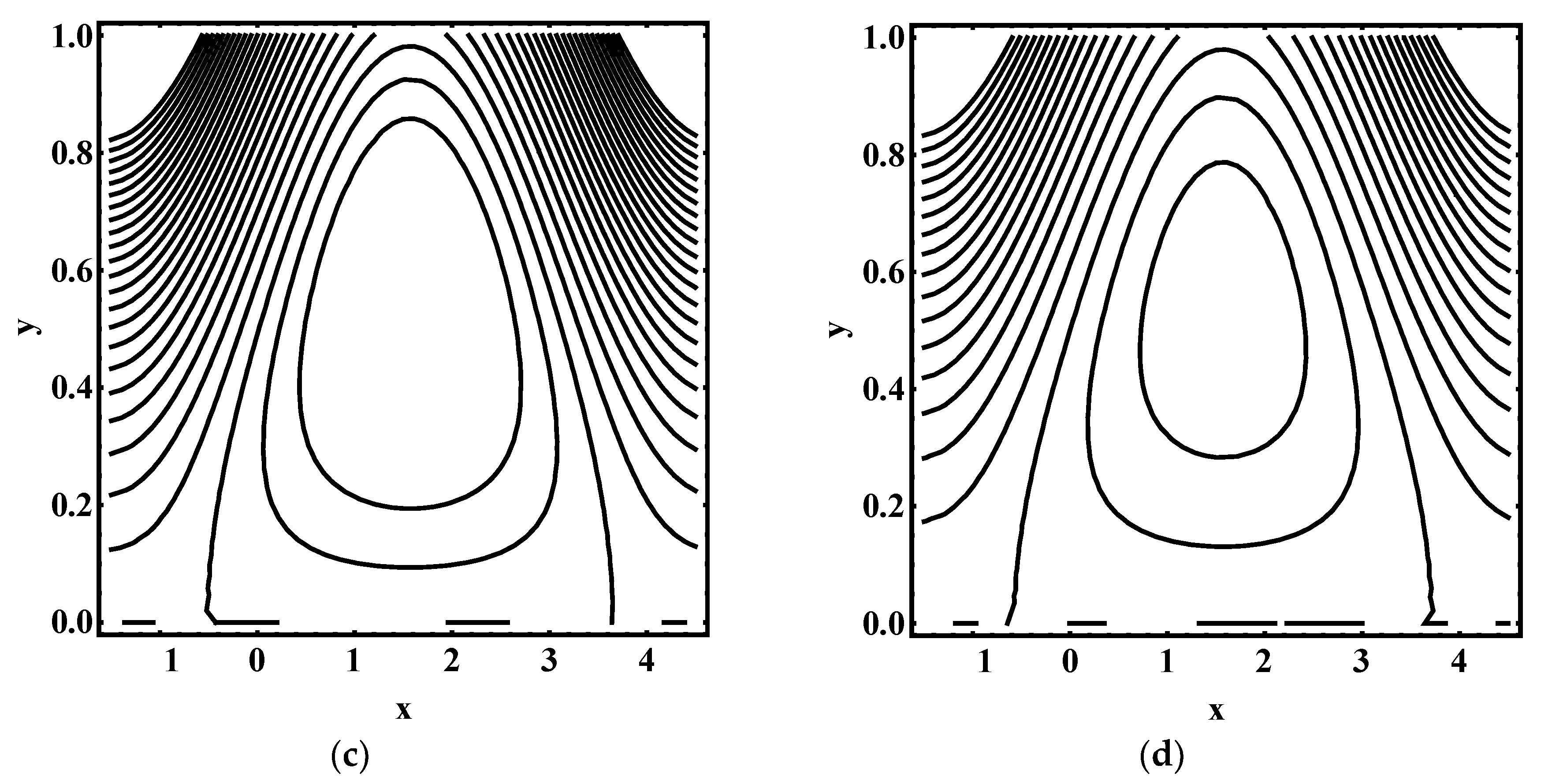 Applsci 09 02164 g006b