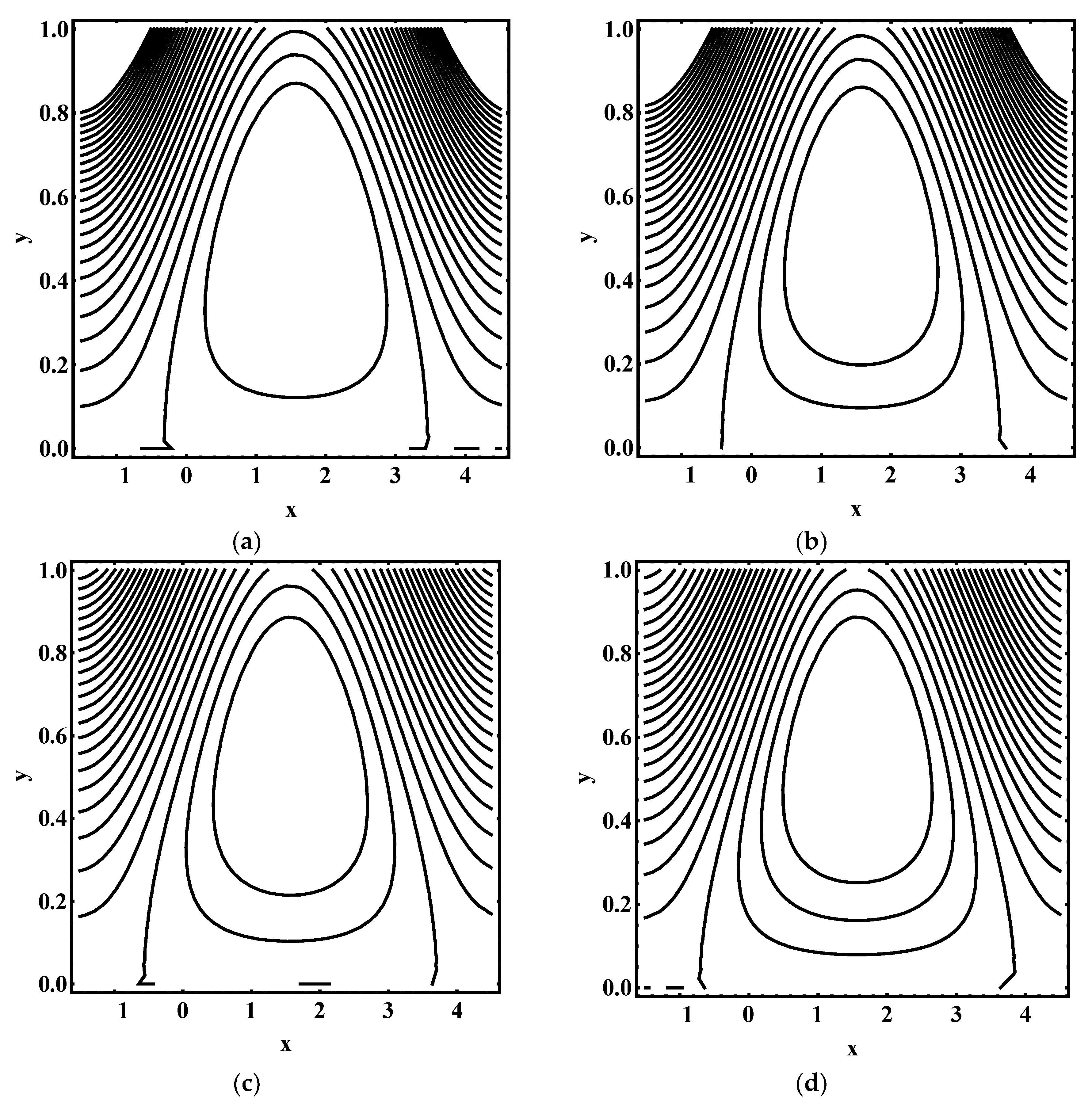 Applsci 09 02164 g007