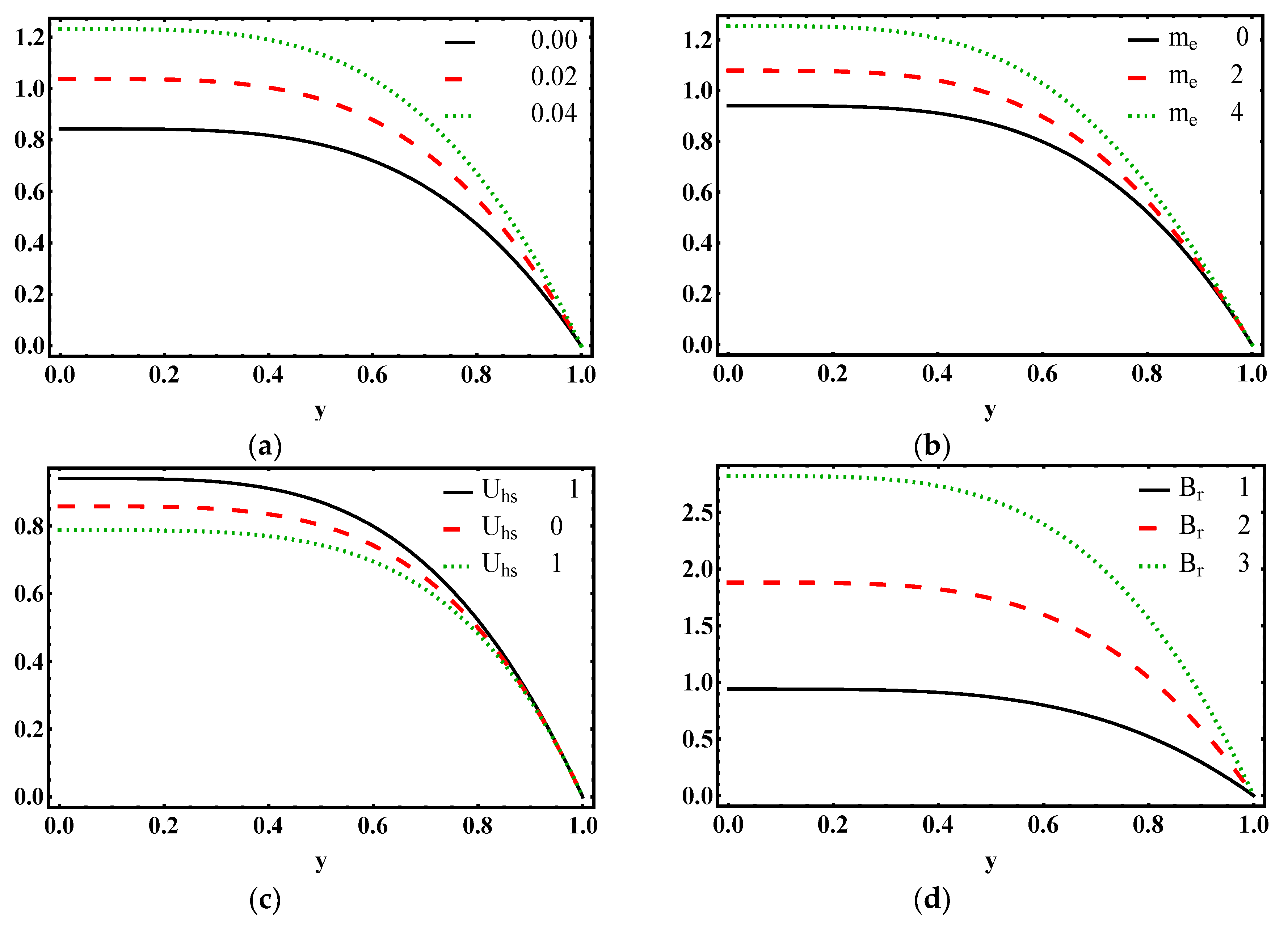 Applsci 09 02164 g009