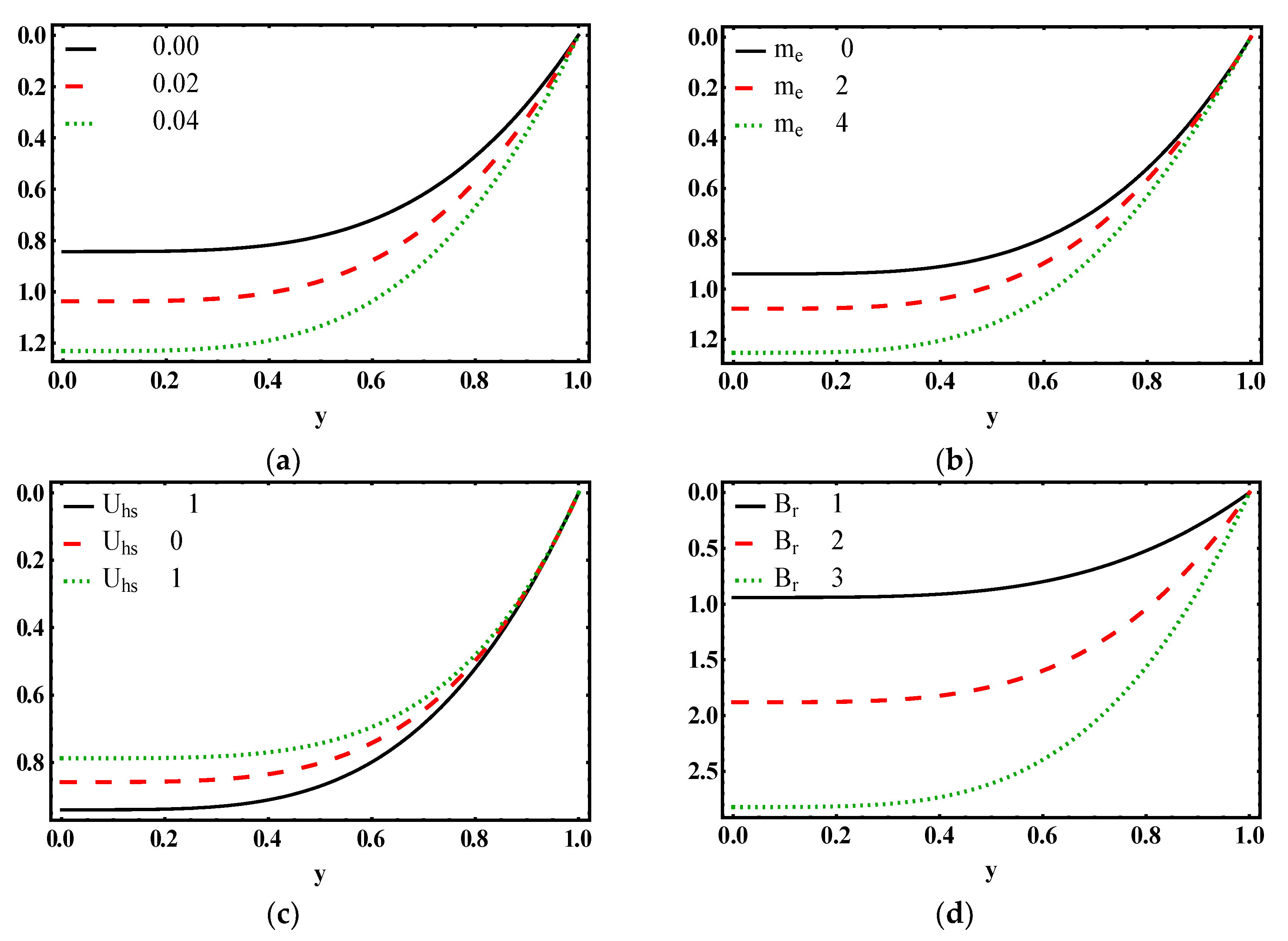 Applsci 09 02164 g010a