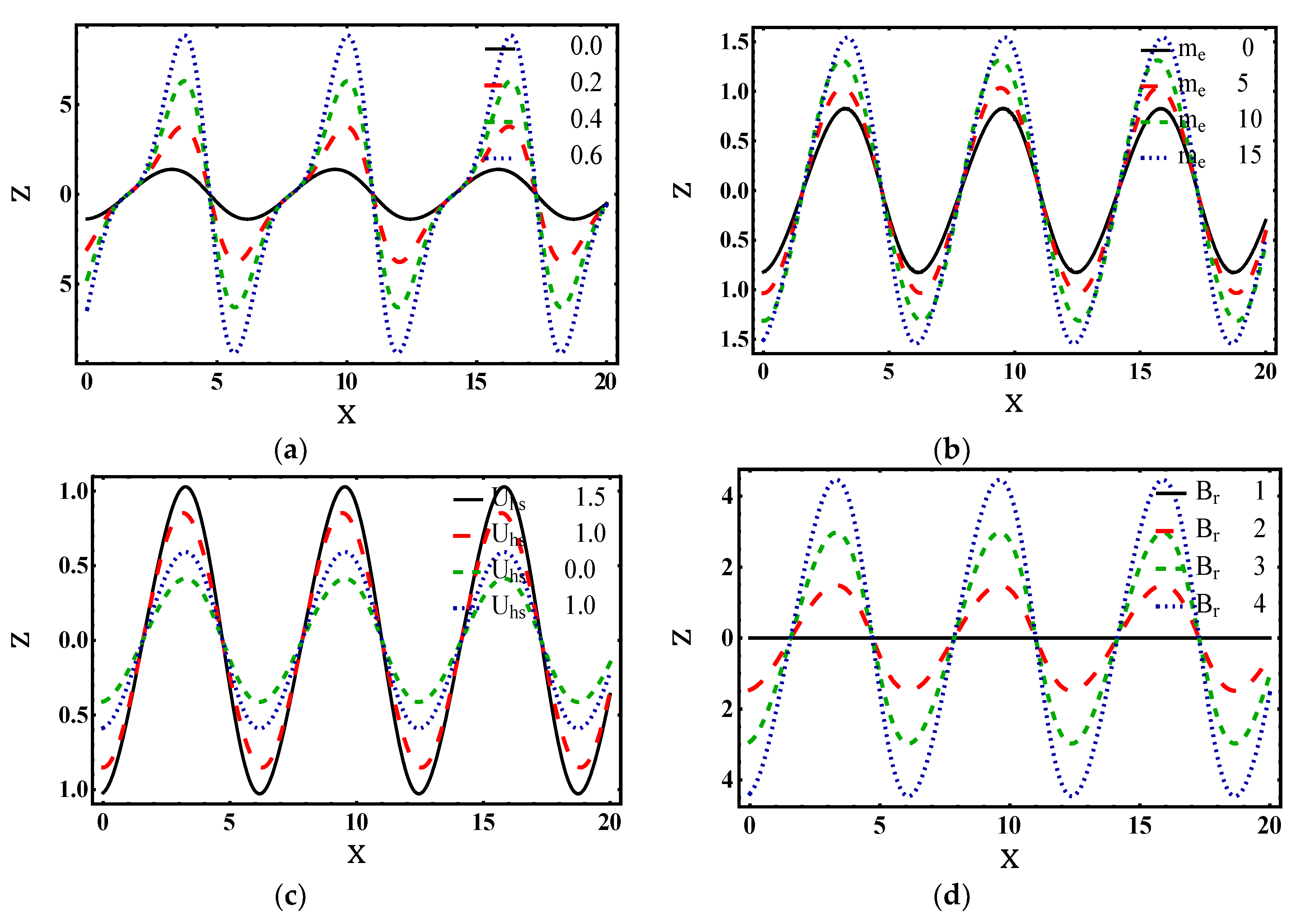 Applsci 09 02164 g011