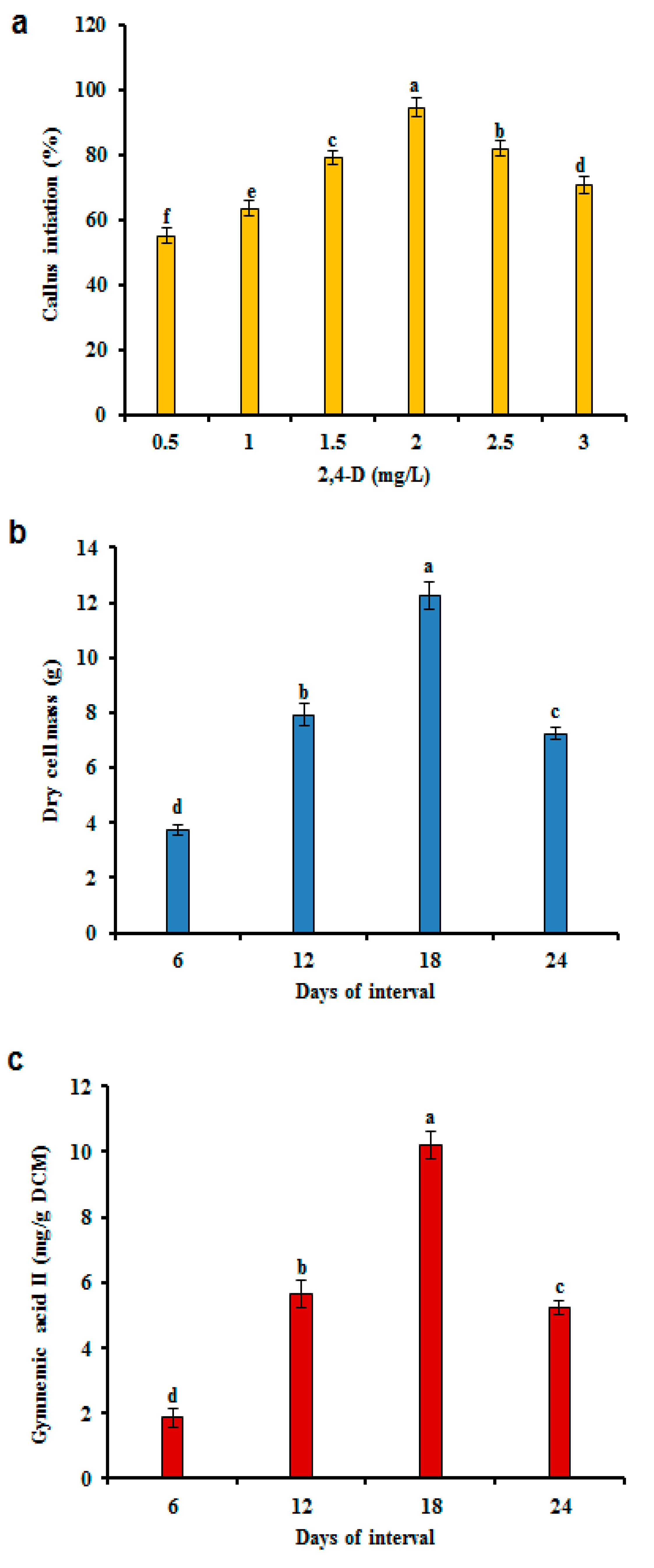 Applsci 09 02165 g001