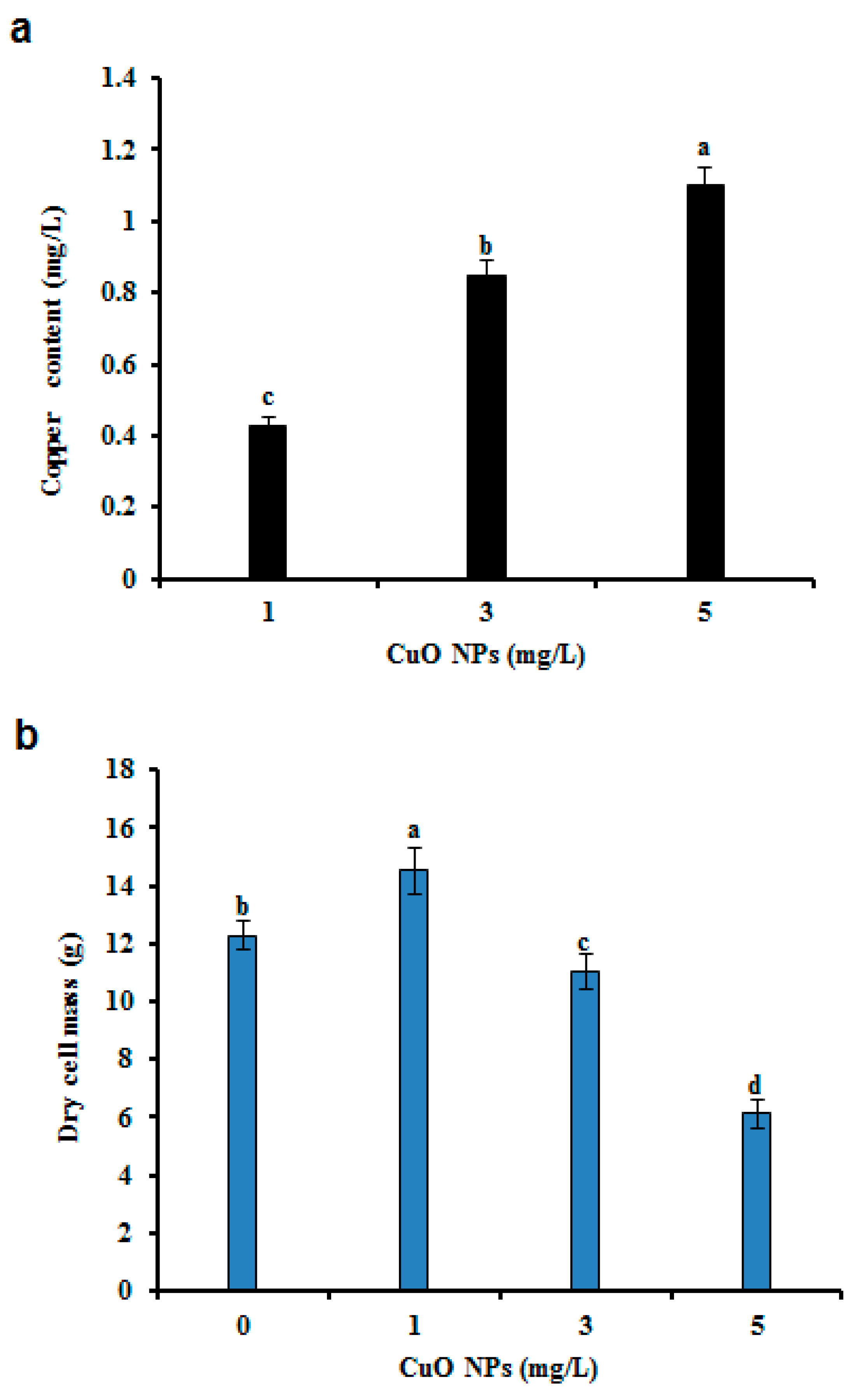 Applsci 09 02165 g002