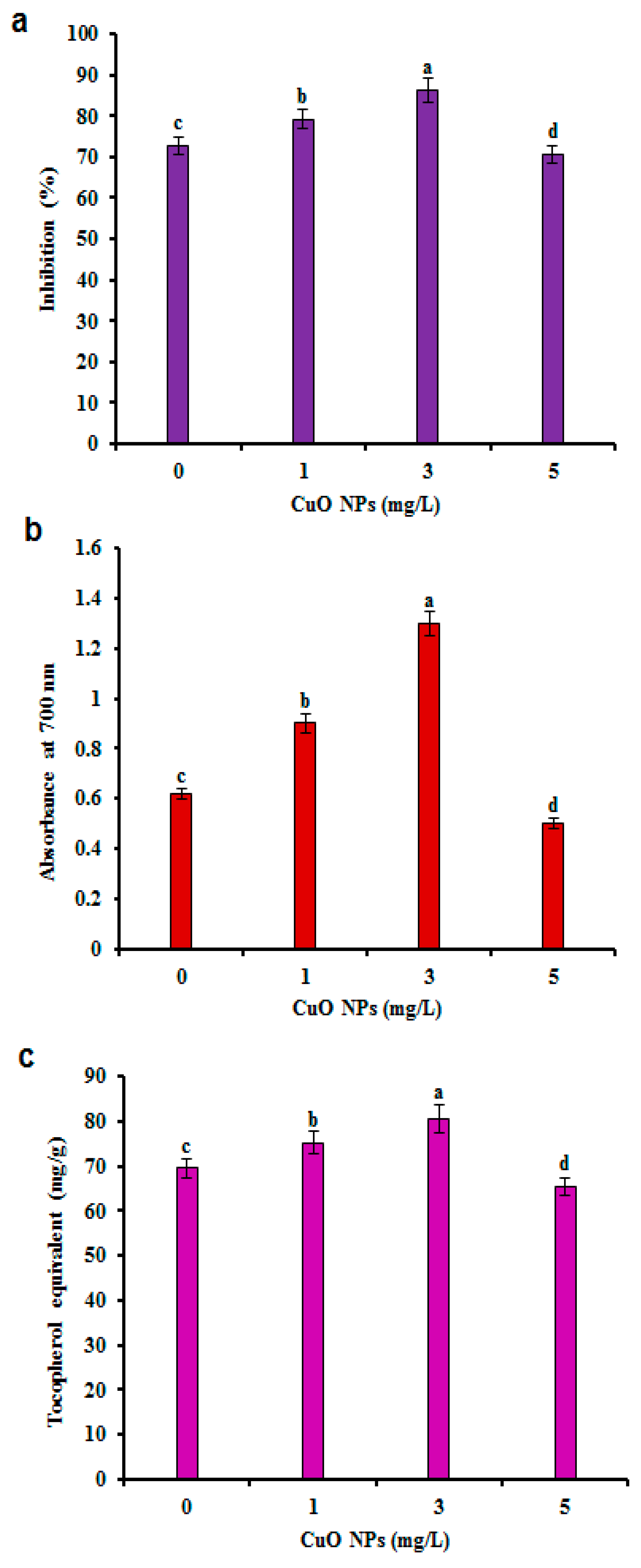 Applsci 09 02165 g004