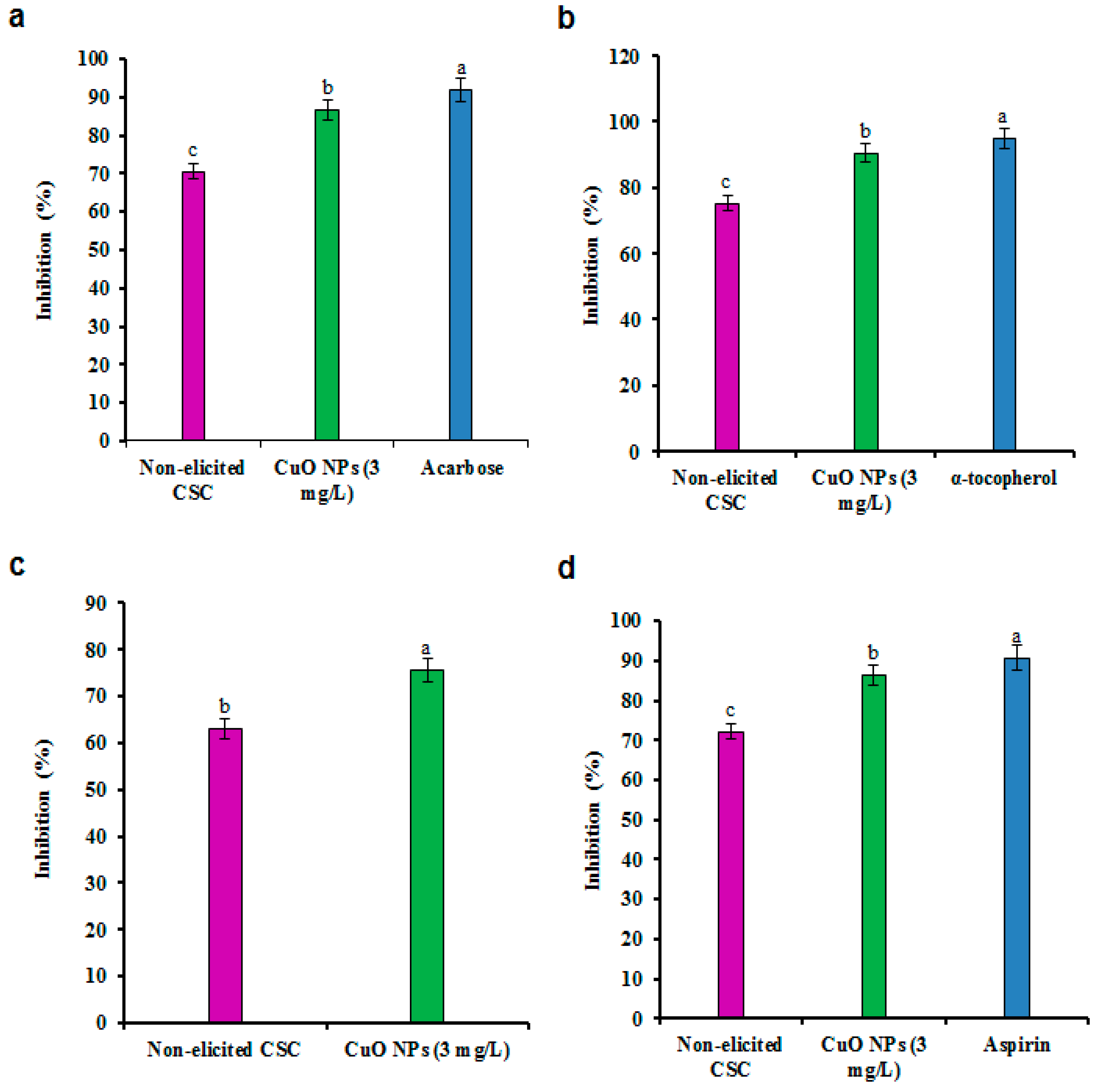 Applsci 09 02165 g005