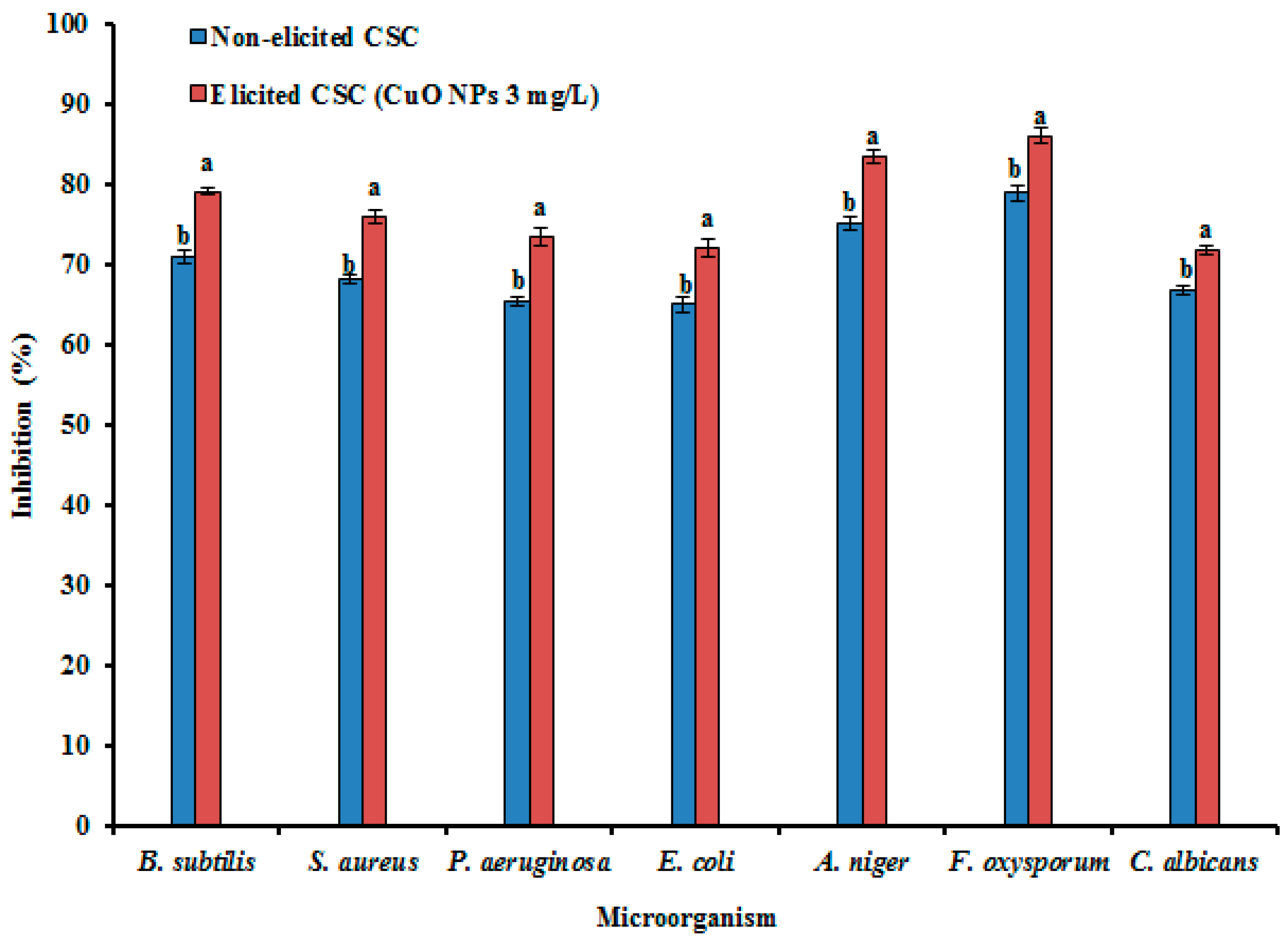 Applsci 09 02165 g006