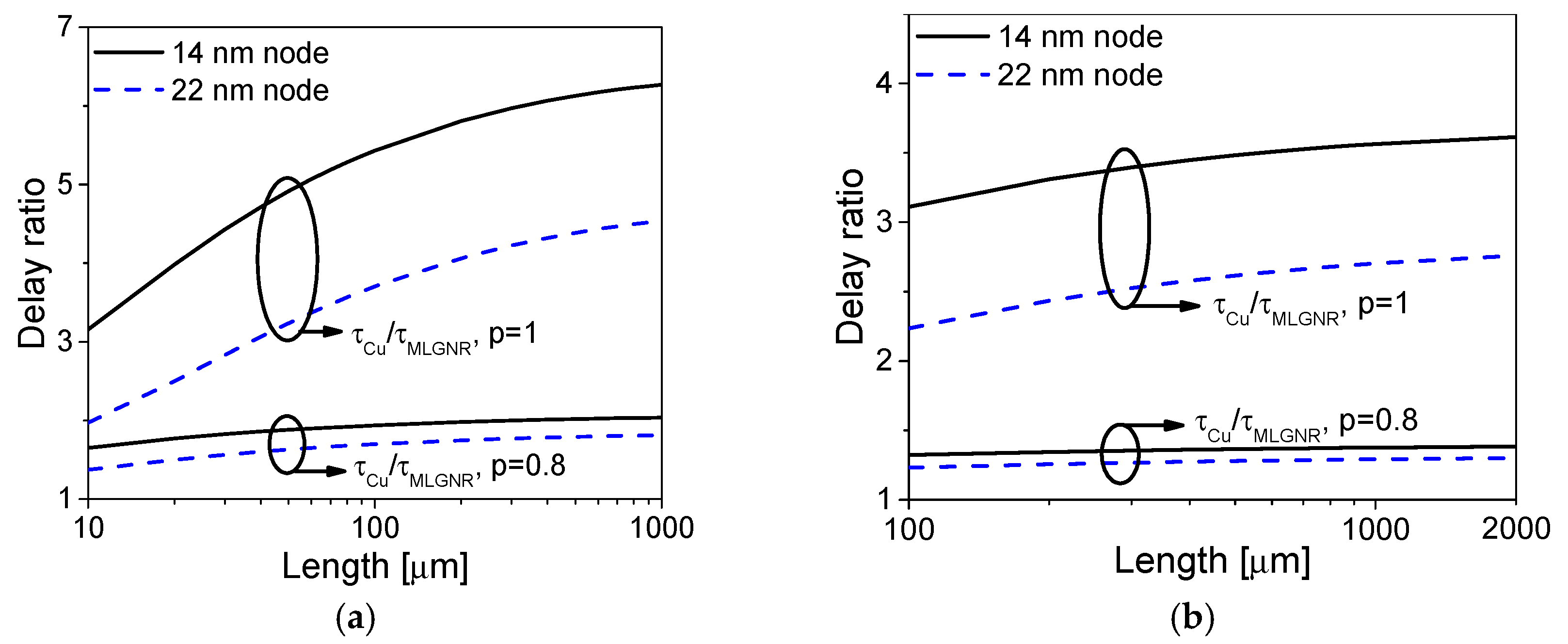 Applsci 09 02174 g005 Applsci 09 02174 g005
