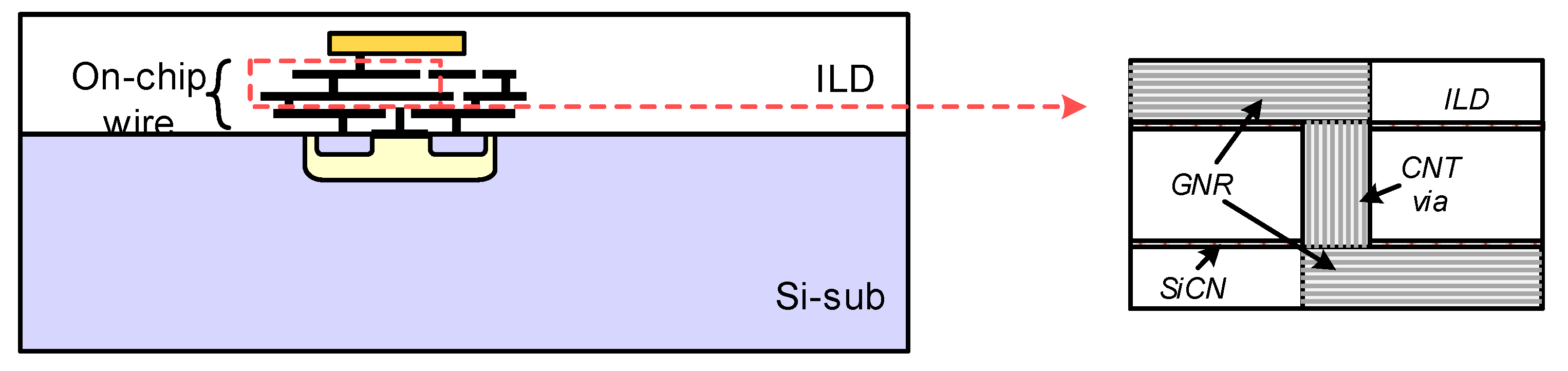 Applsci 09 02174 g014 Applsci 09 02174 g014