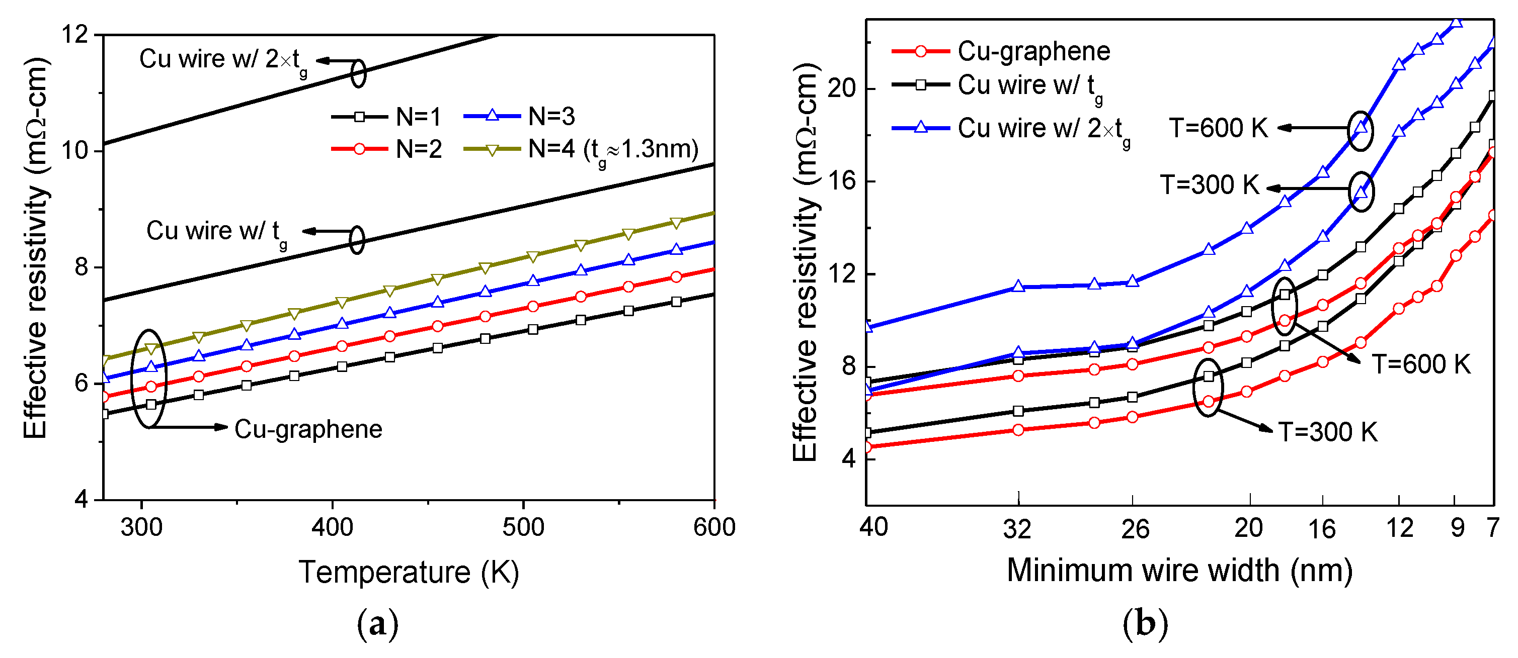 Applsci 09 02174 g017 Applsci 09 02174 g017