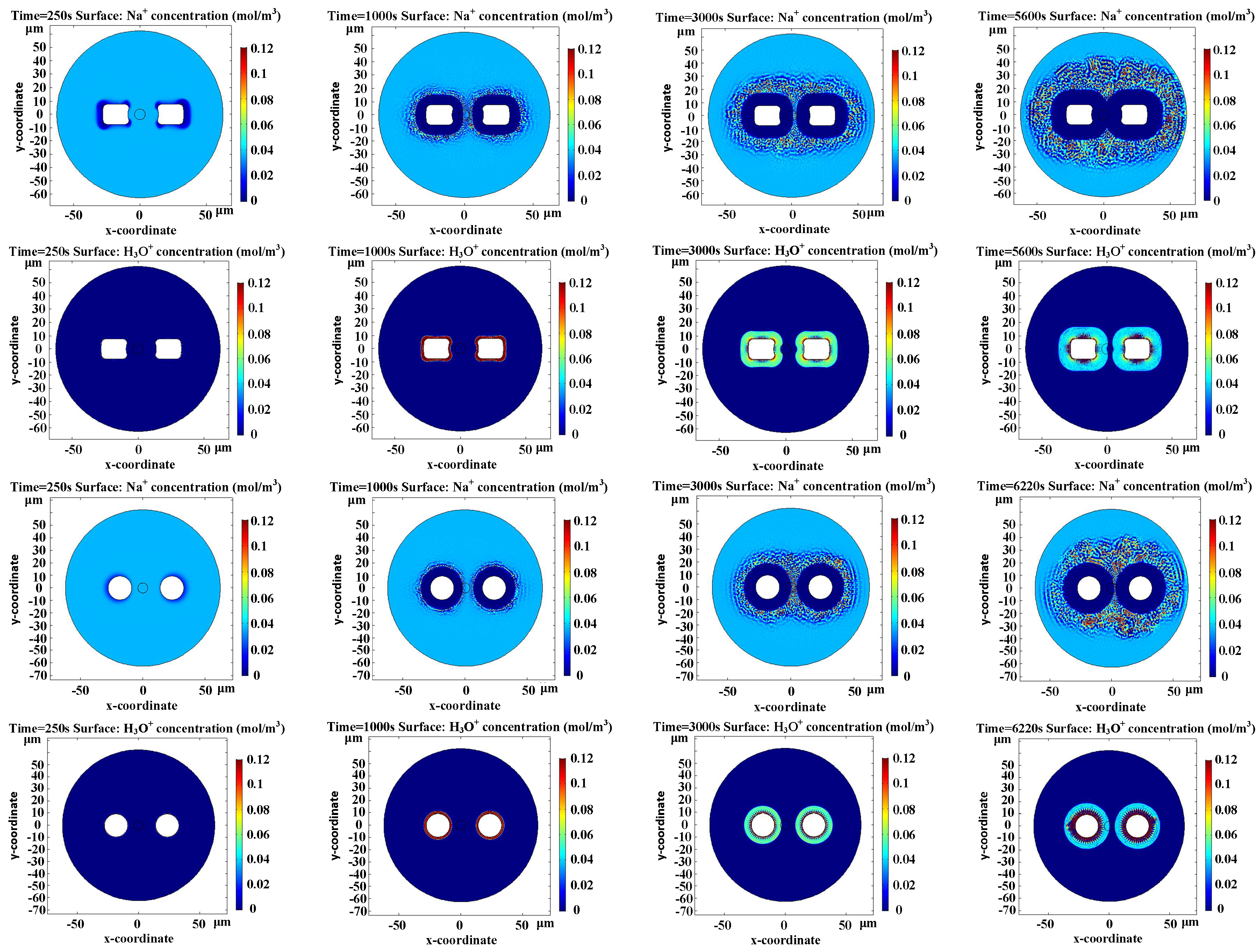 Applsci 09 02176 g003