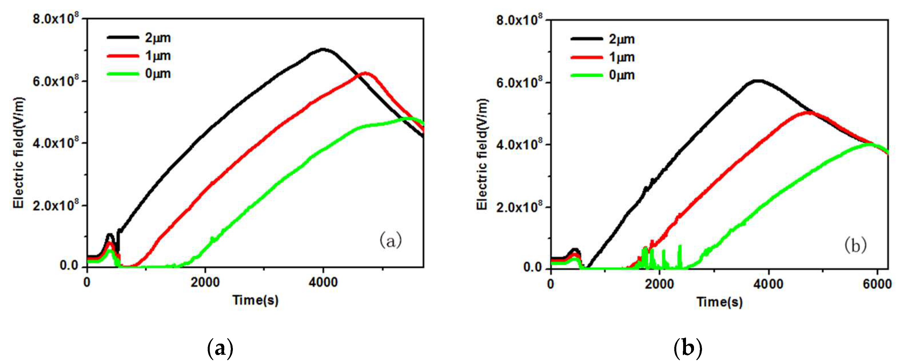 Applsci 09 02176 g004