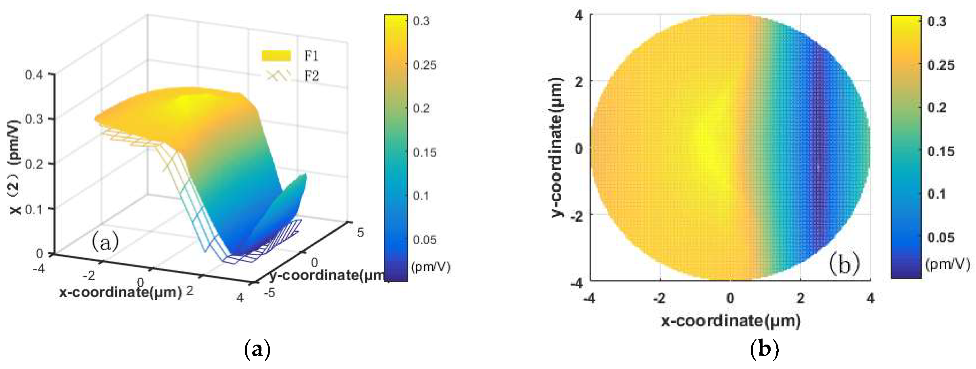 Applsci 09 02176 g006