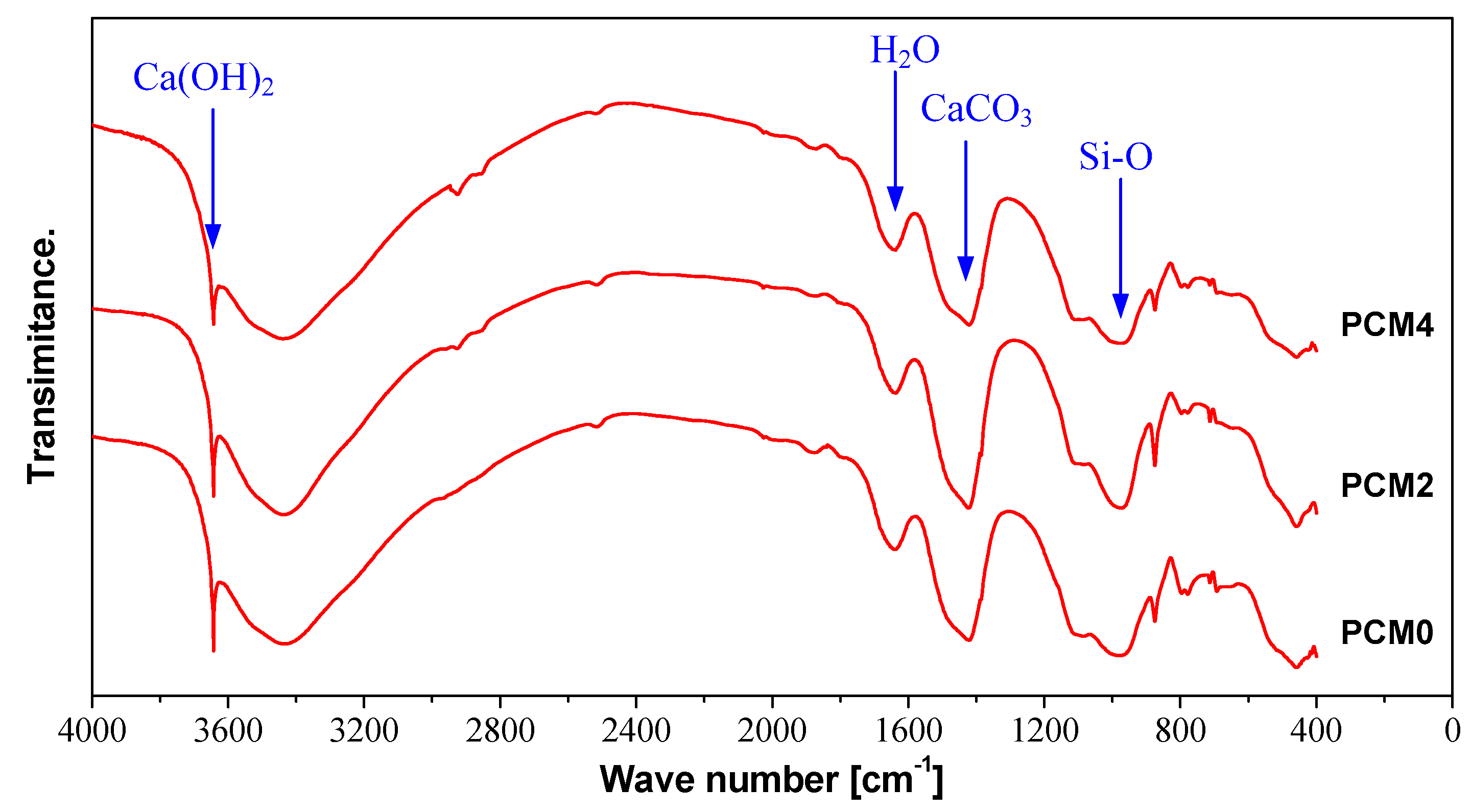 Applsci 09 02178 g010 Applsci 09 02178 g010