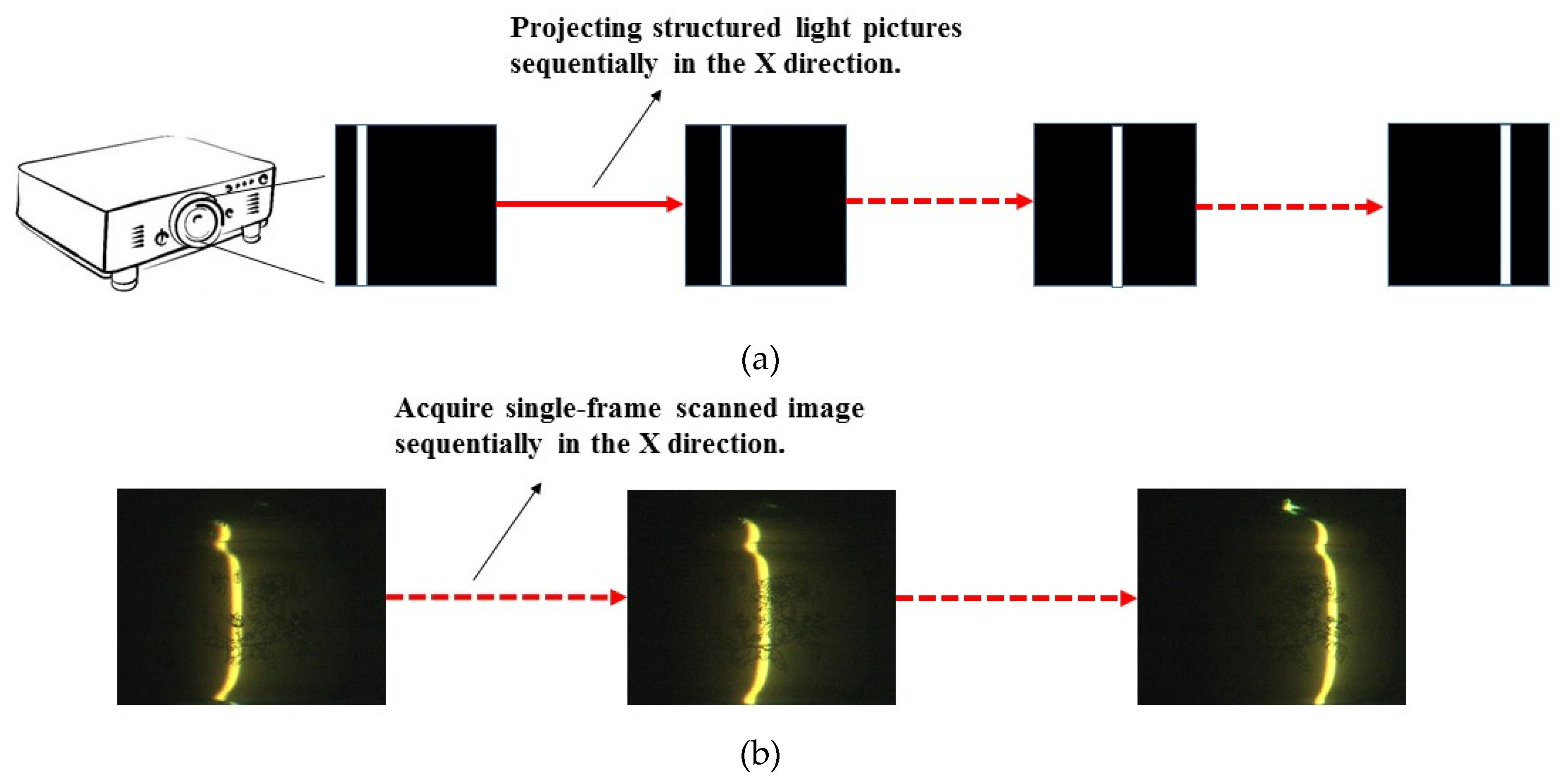 Applsci 09 02179 g003 Applsci 09 02179 g003