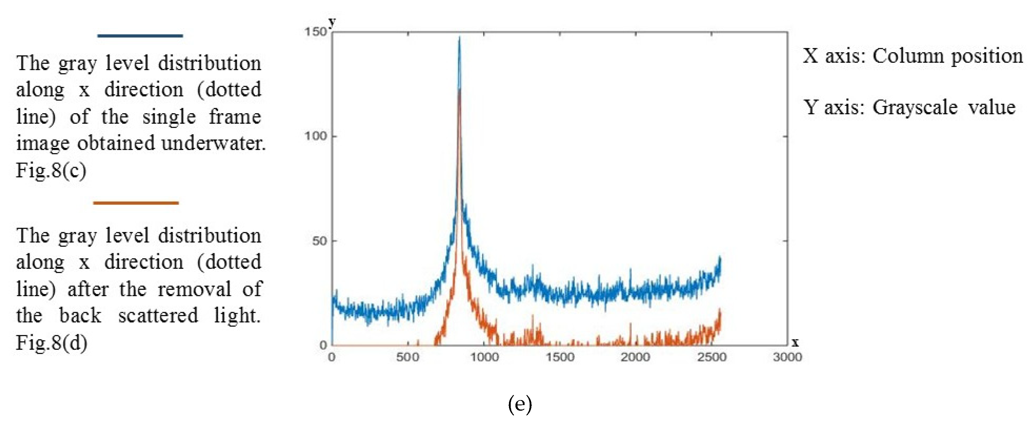 Applsci 09 02179 g004b Applsci 09 02179 g004b