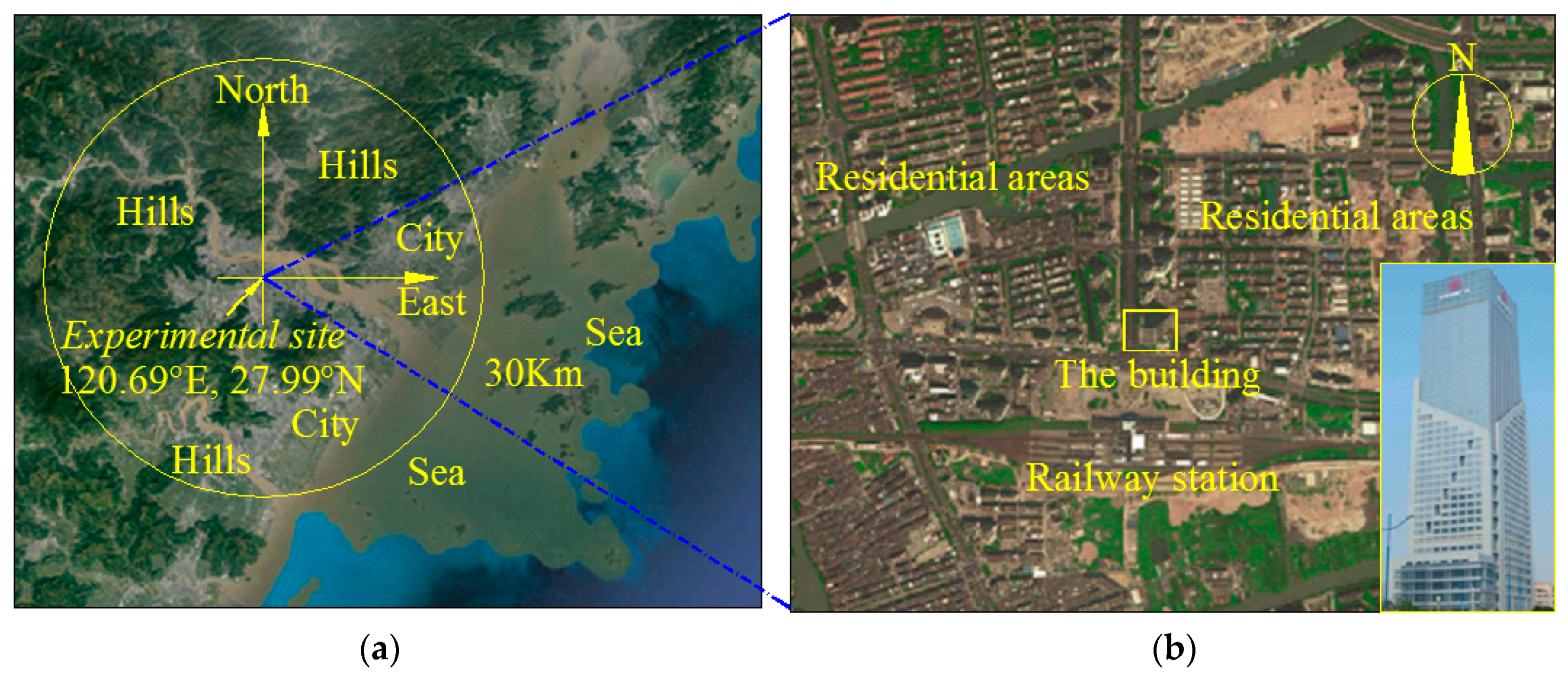 Applsci 09 02180 g001 Applsci 09 02180 g001