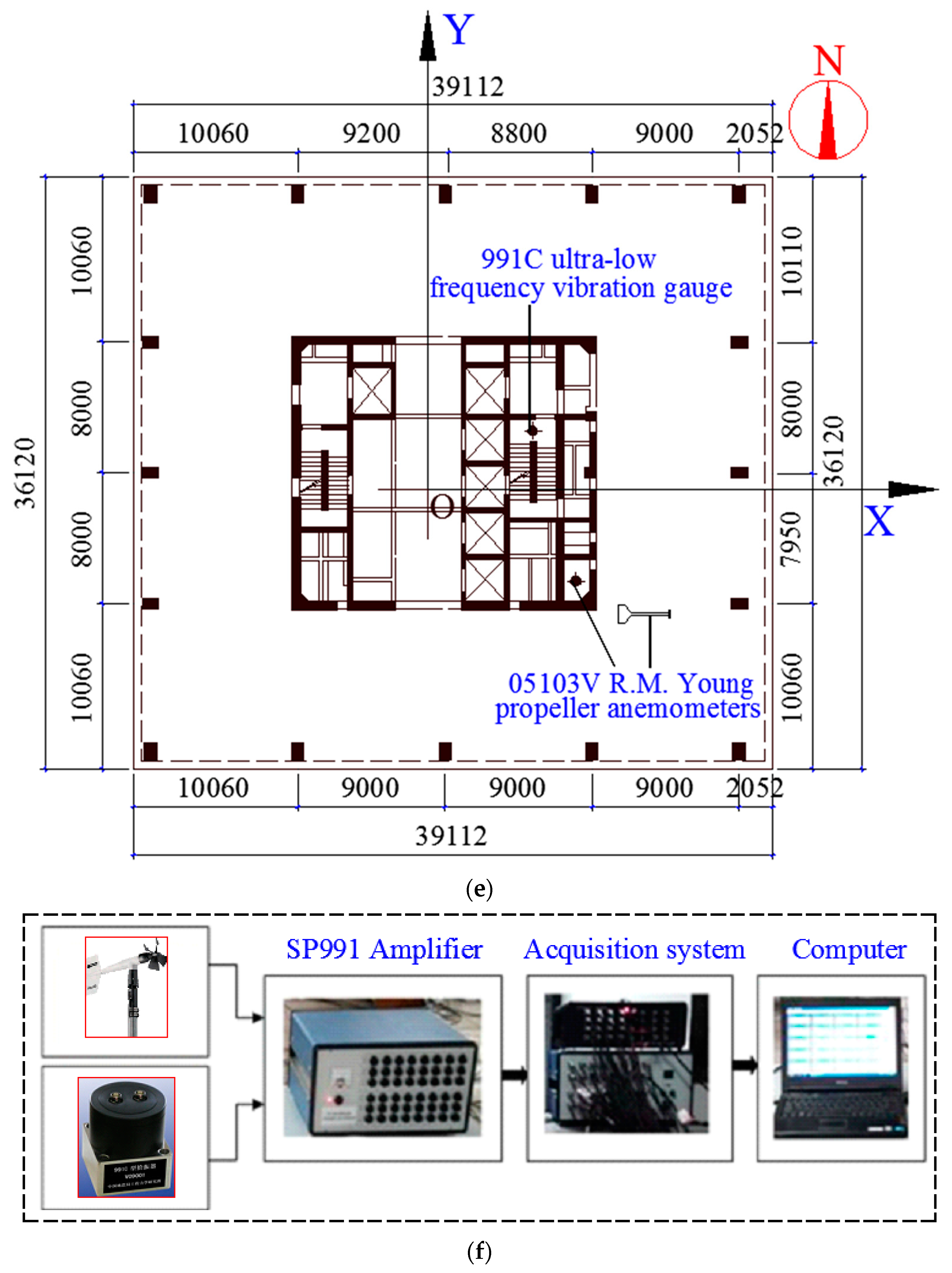Applsci 09 02180 g002c Applsci 09 02180 g002c