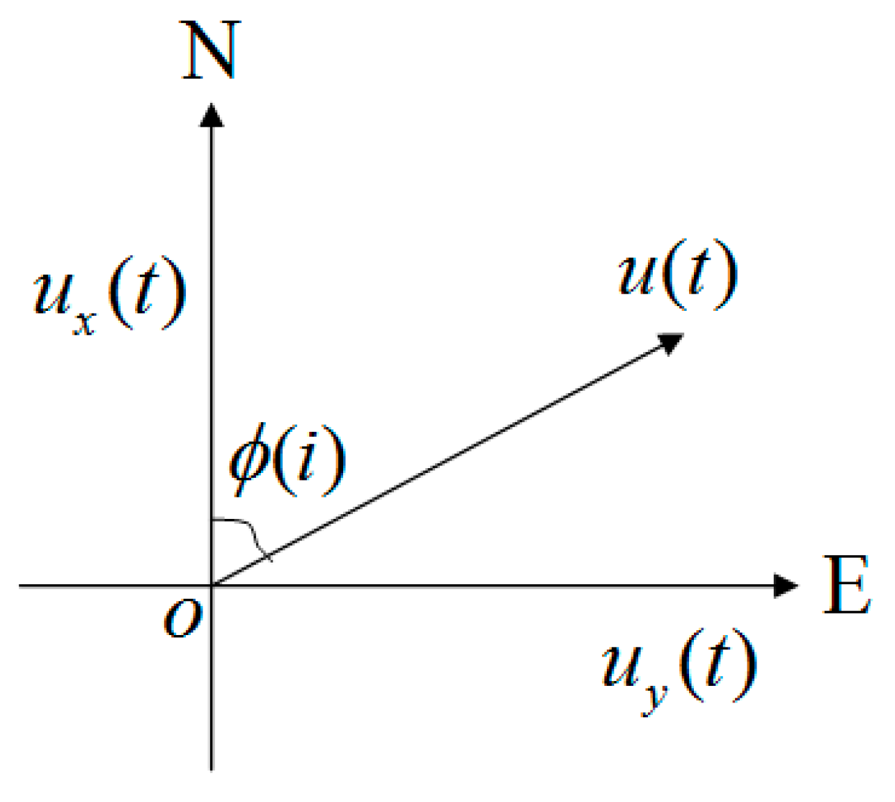 Applsci 09 02180 g004 Applsci 09 02180 g004