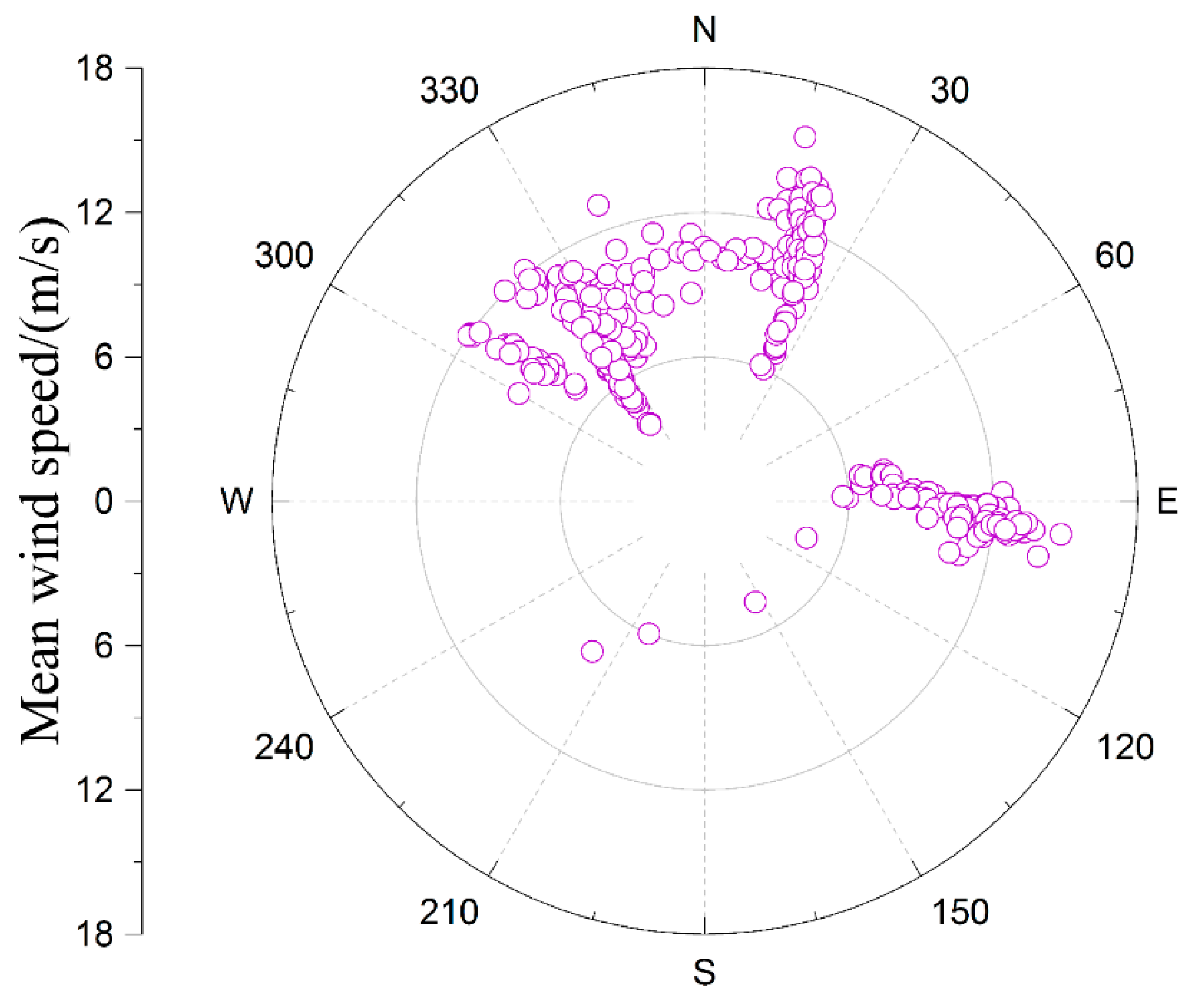 Applsci 09 02180 g005 Applsci 09 02180 g005