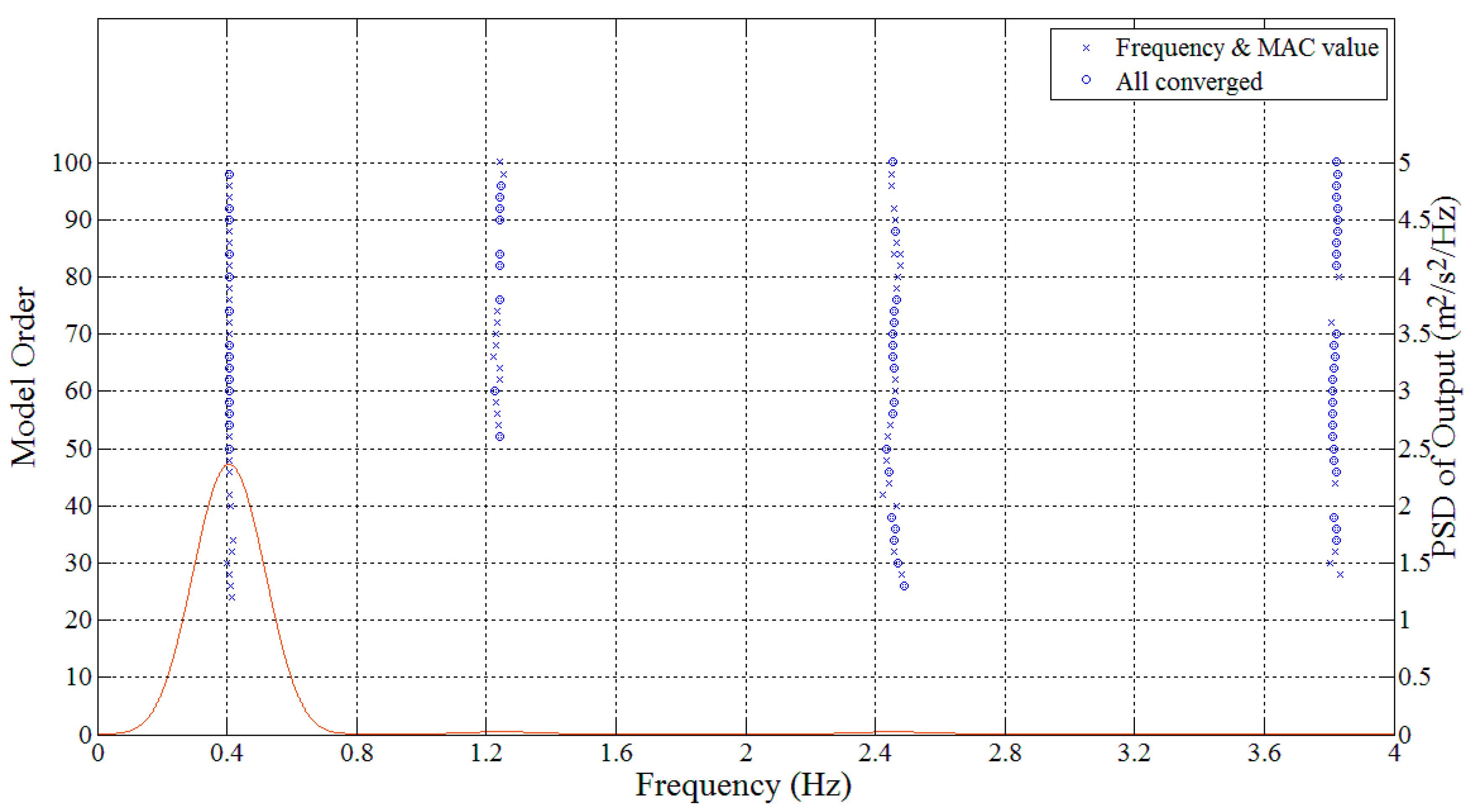 Applsci 09 02180 g015 Applsci 09 02180 g015