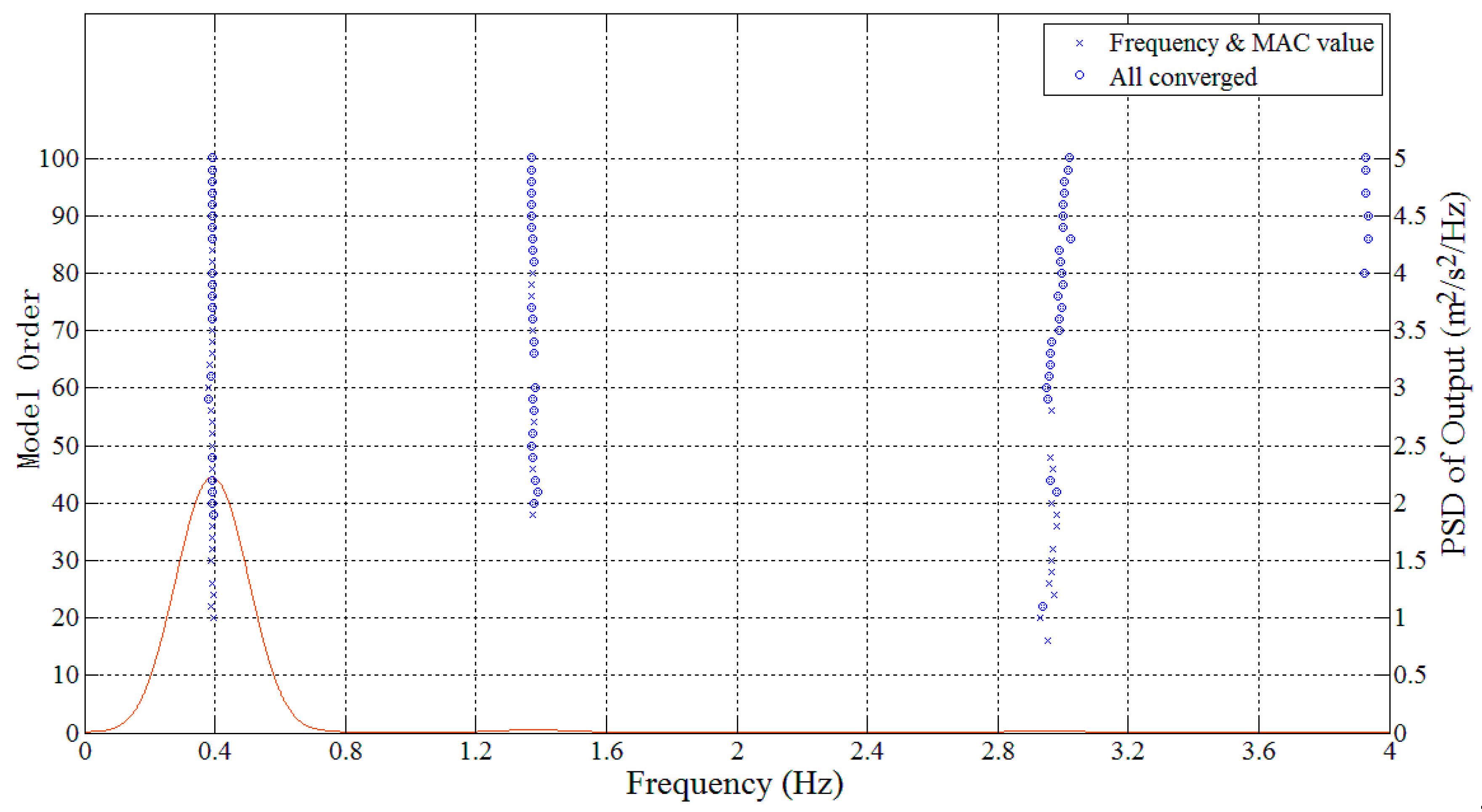 Applsci 09 02180 g016 Applsci 09 02180 g016