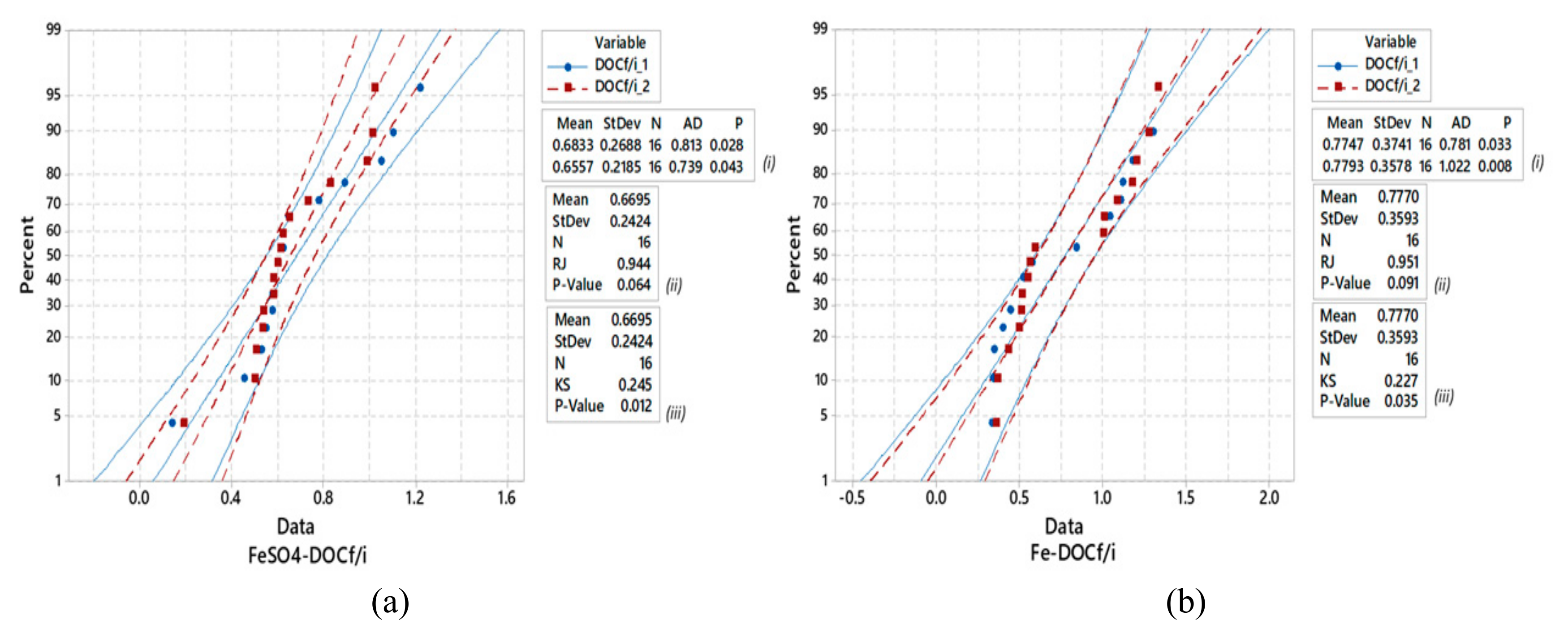 Applsci 09 02181 g002 Applsci 09 02181 g002