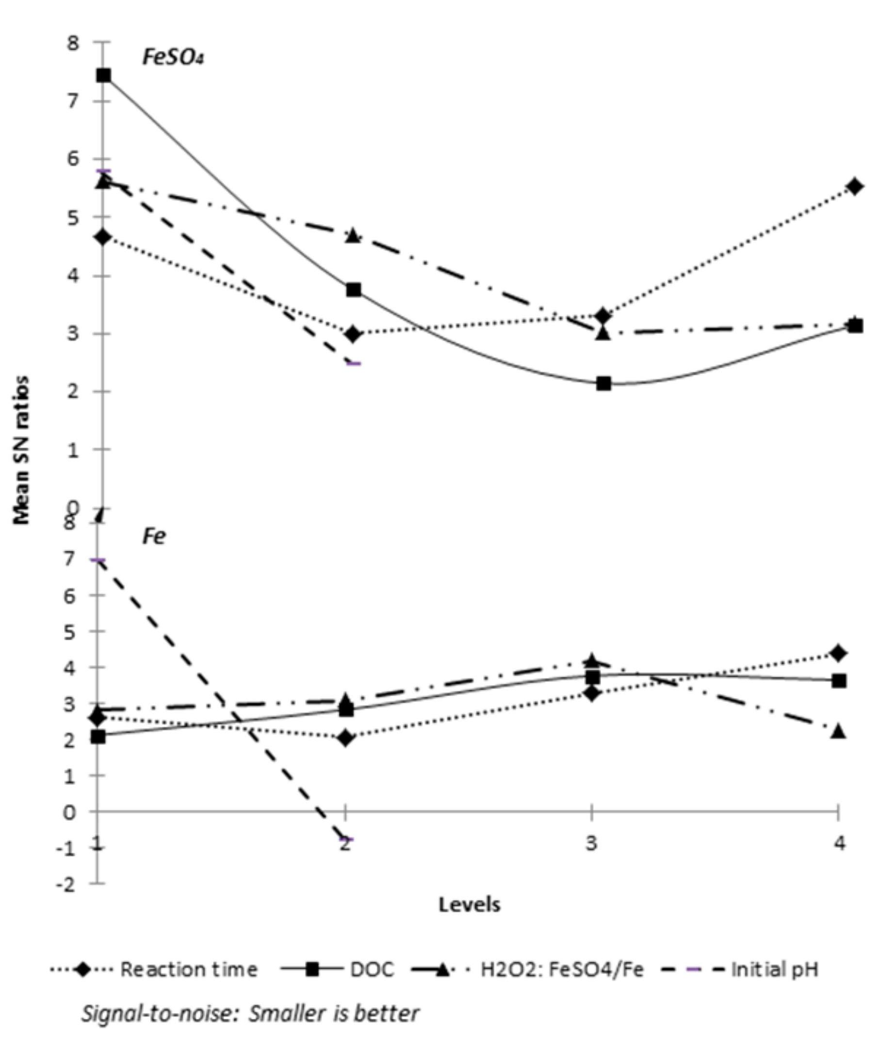 Applsci 09 02181 g003 Applsci 09 02181 g003
