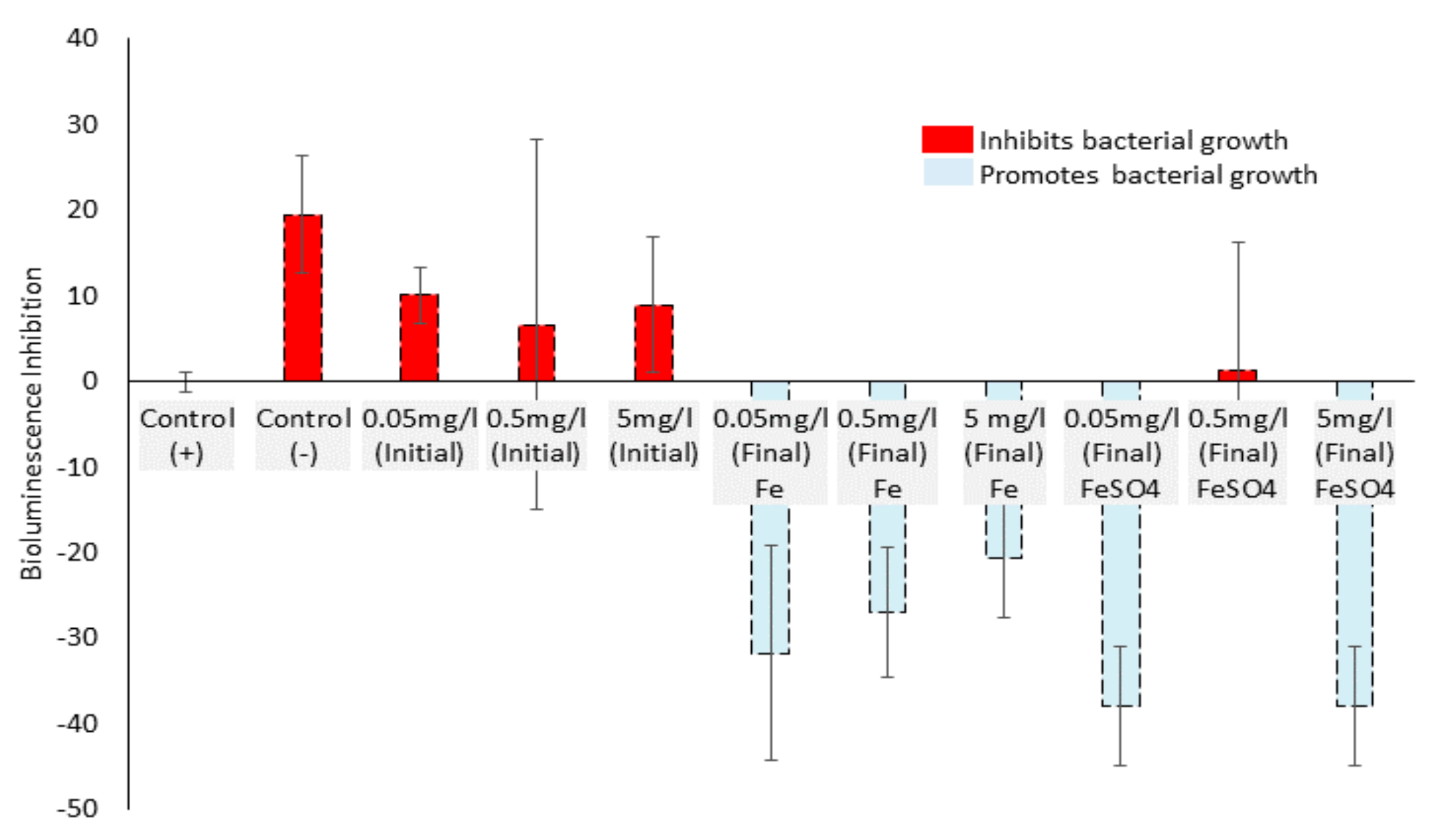 Applsci 09 02181 g004 Applsci 09 02181 g004