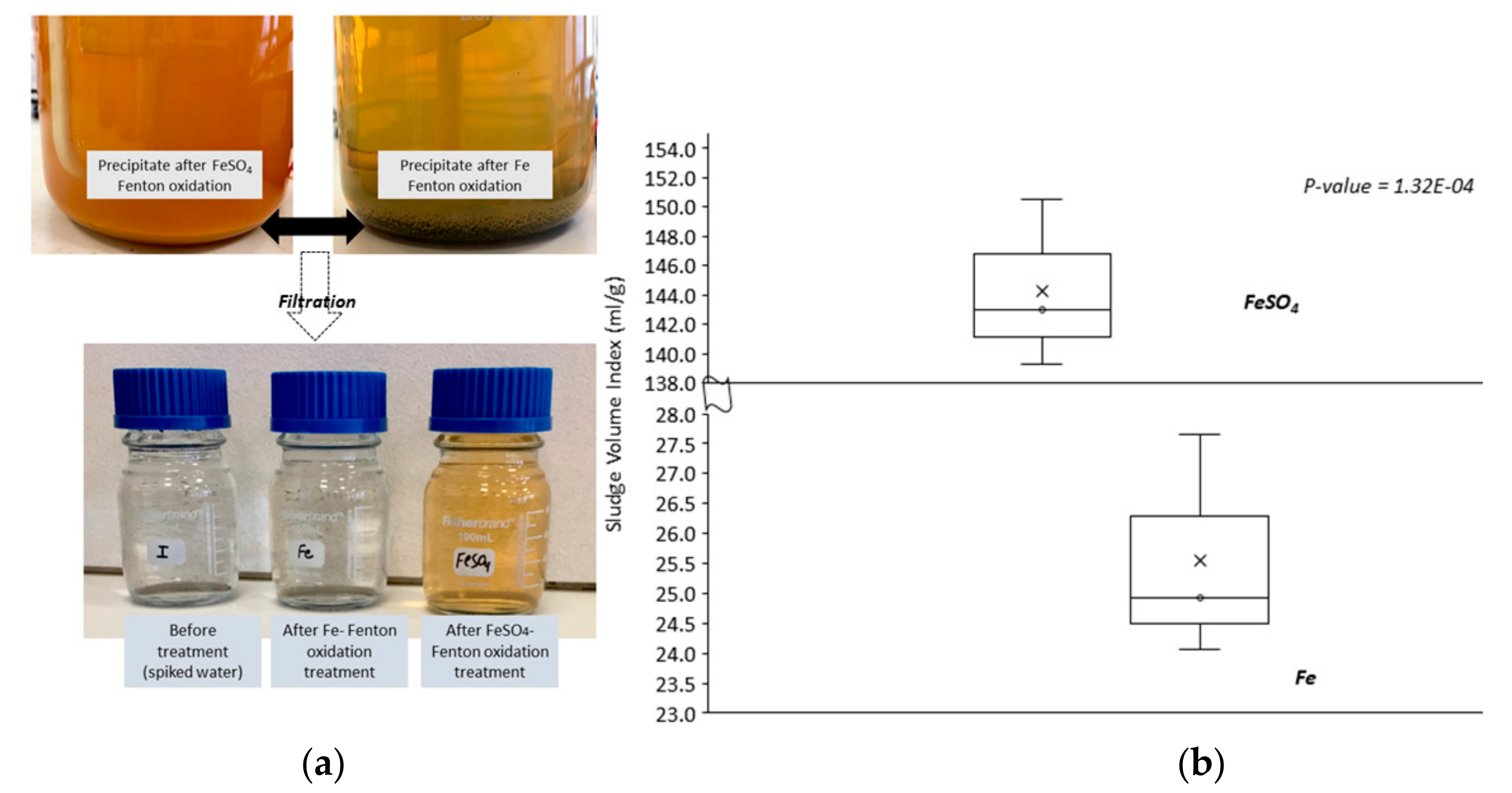 Applsci 09 02181 g005 Applsci 09 02181 g005