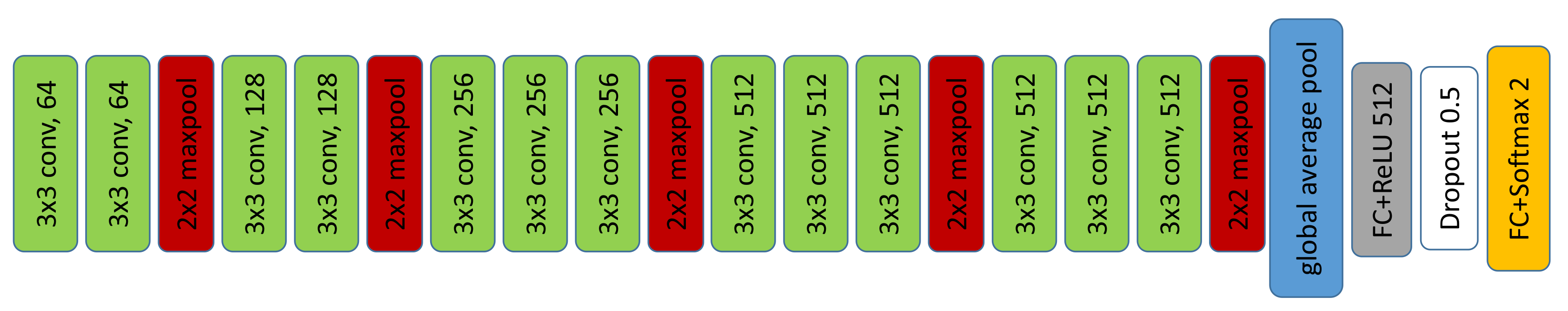 Applsci 09 02183 g003