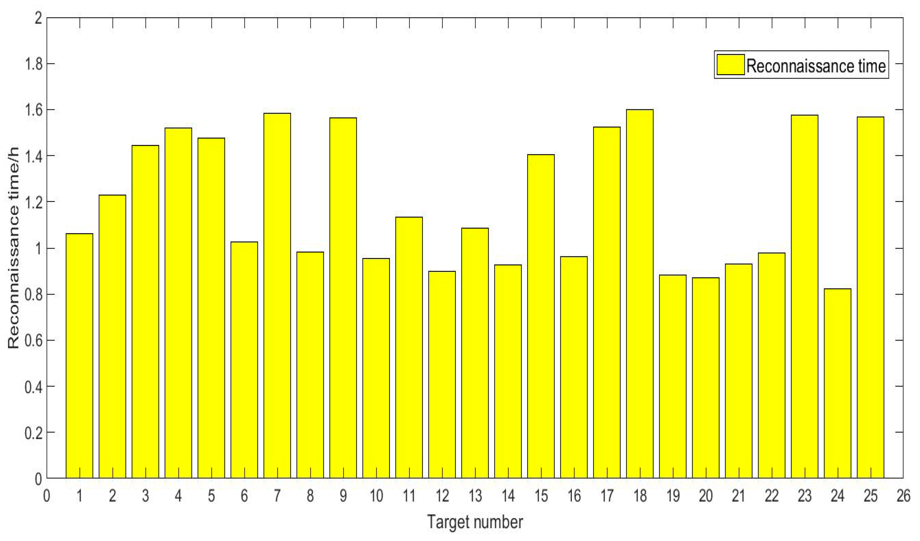 Applsci 09 02184 g003 Applsci 09 02184 g003