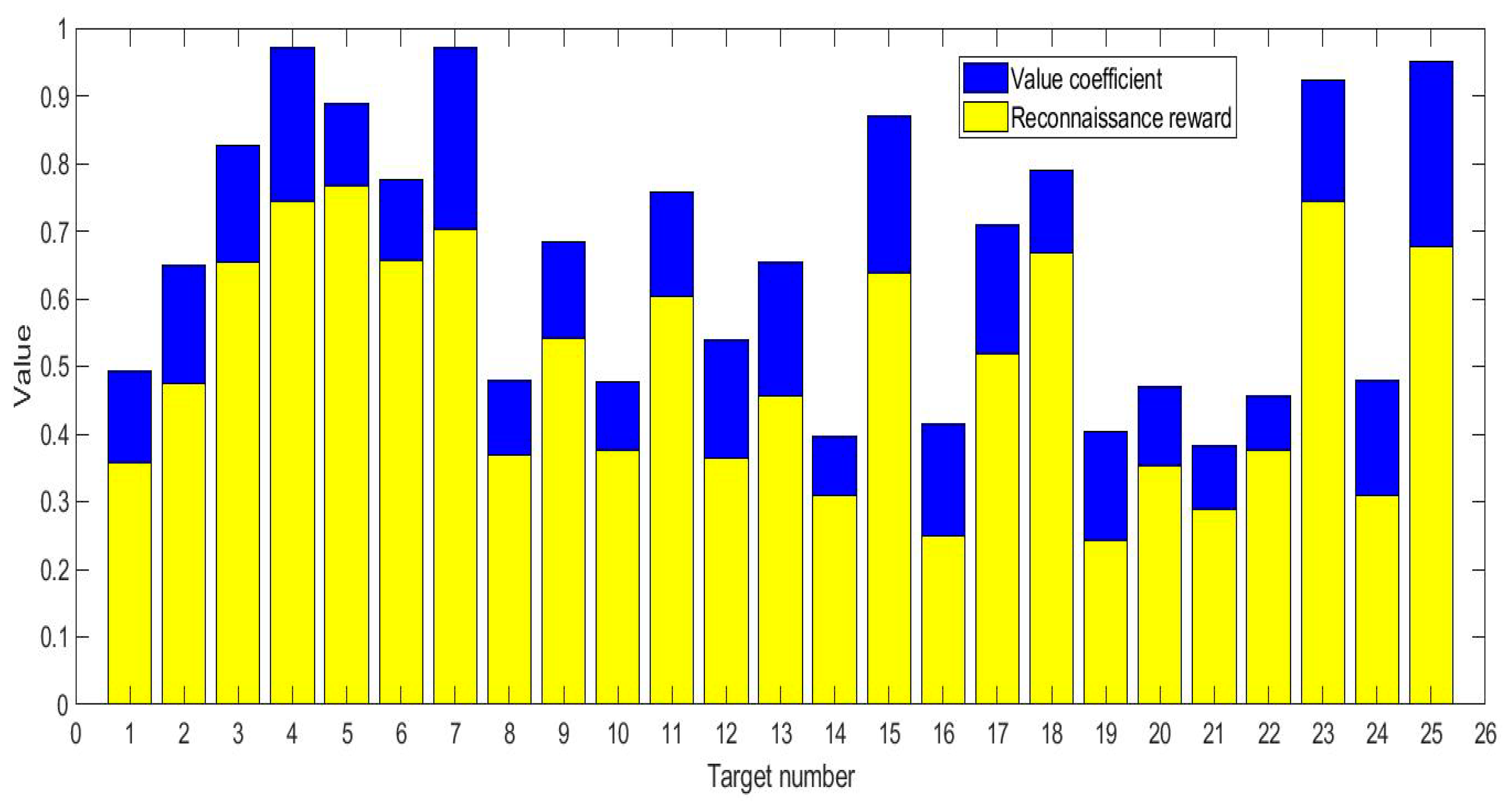 Applsci 09 02184 g004 Applsci 09 02184 g004