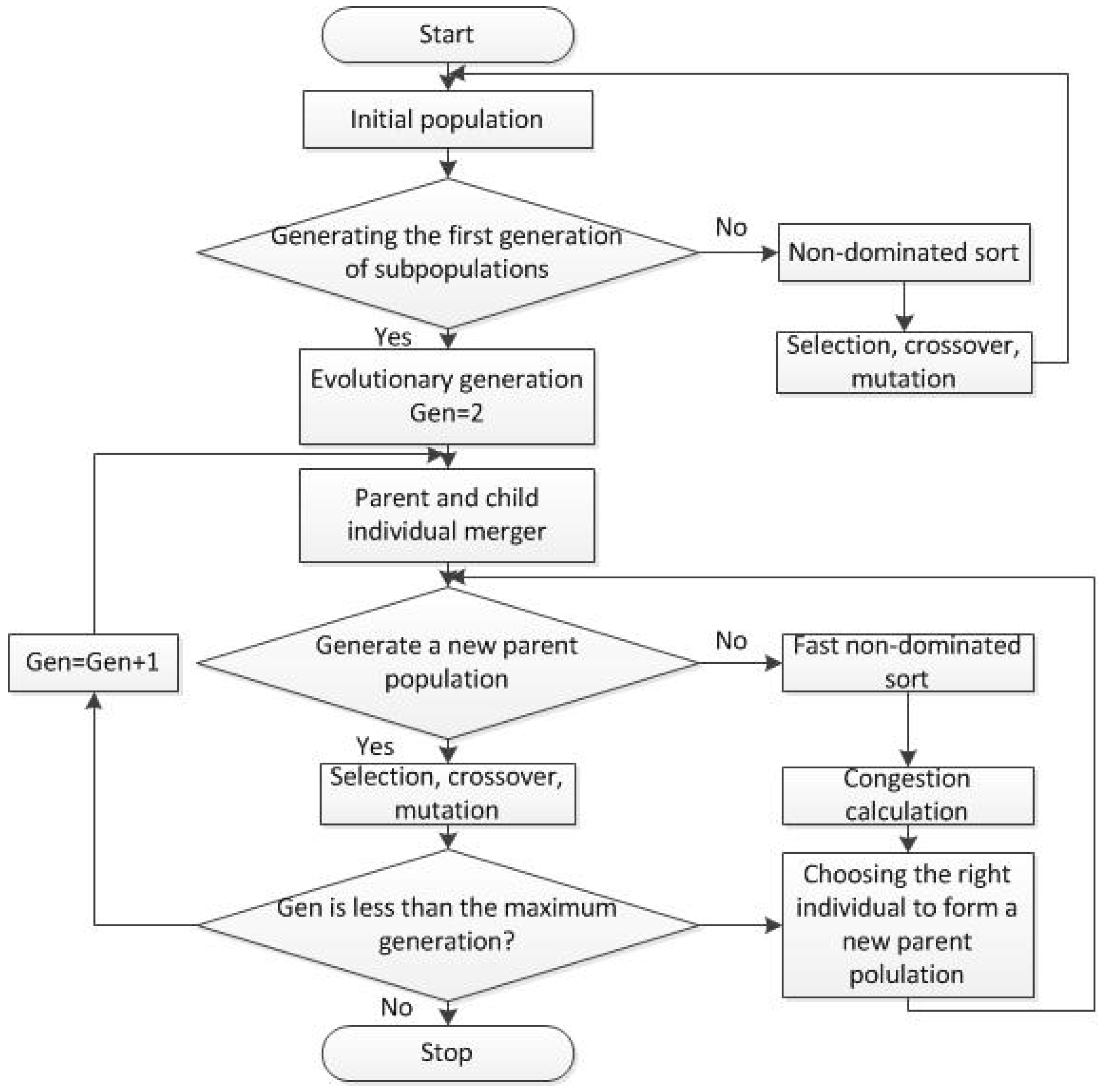 Applsci 09 02184 g007 Applsci 09 02184 g007