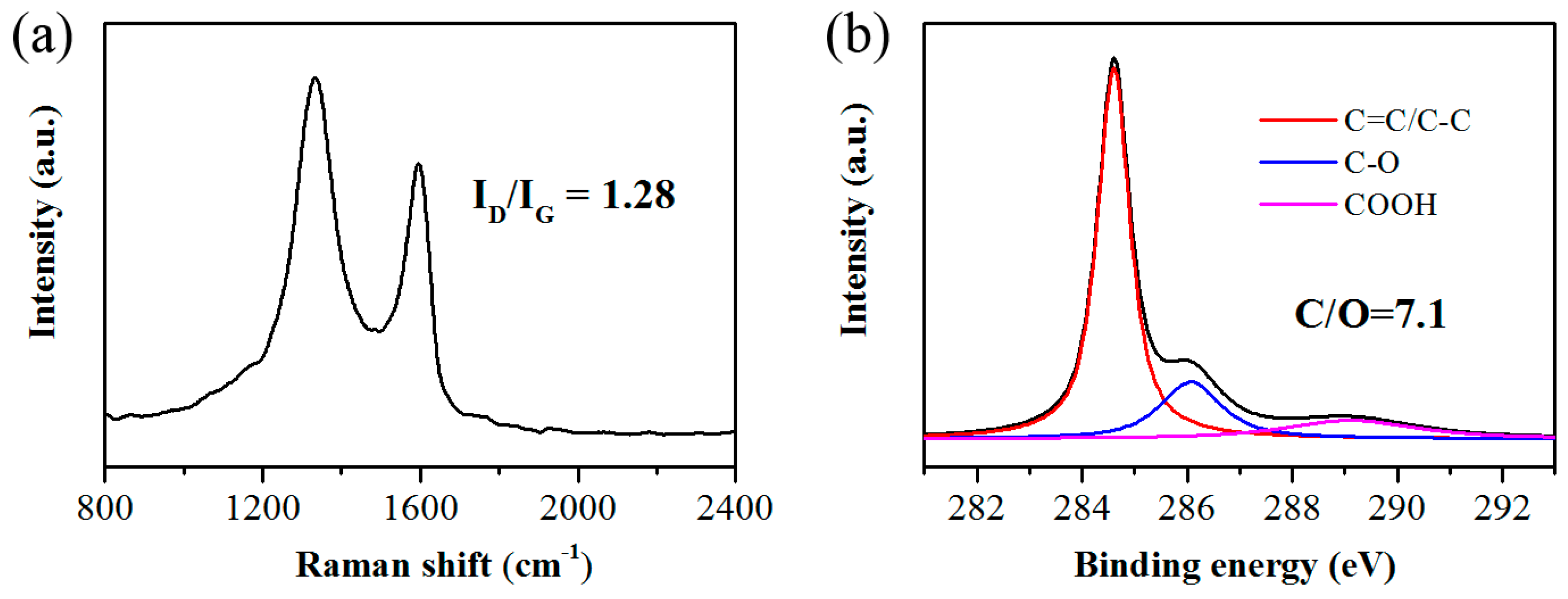 Applsci 09 02188 g002 Applsci 09 02188 g002