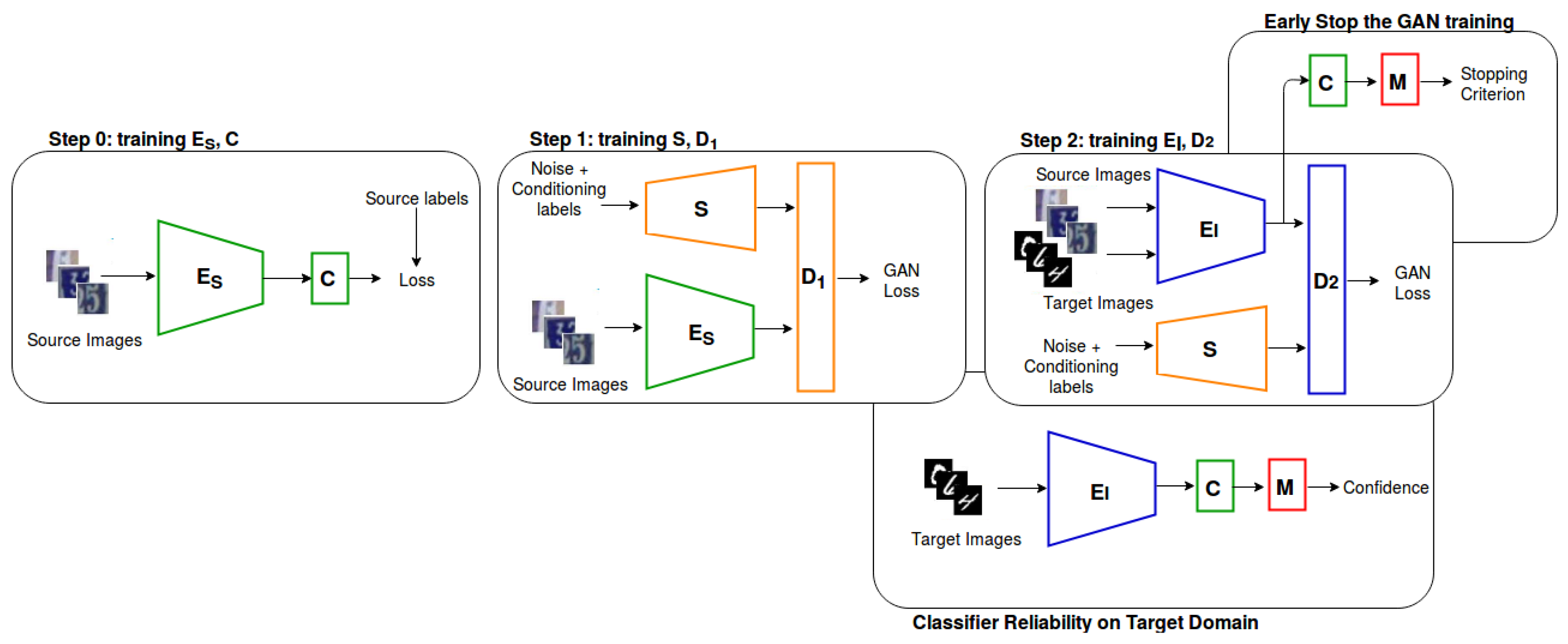Applsci 09 02192 g001 Applsci 09 02192 g001