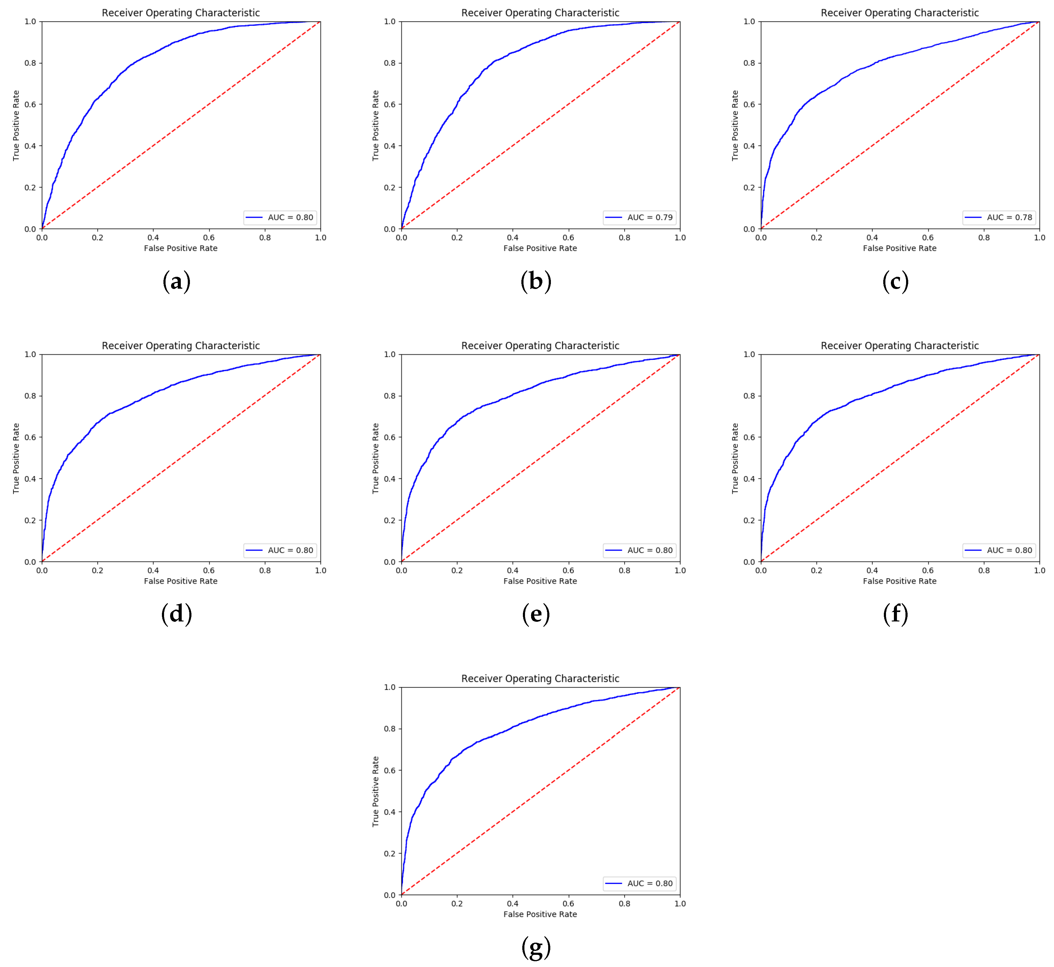 Applsci 09 02192 g003 Applsci 09 02192 g003