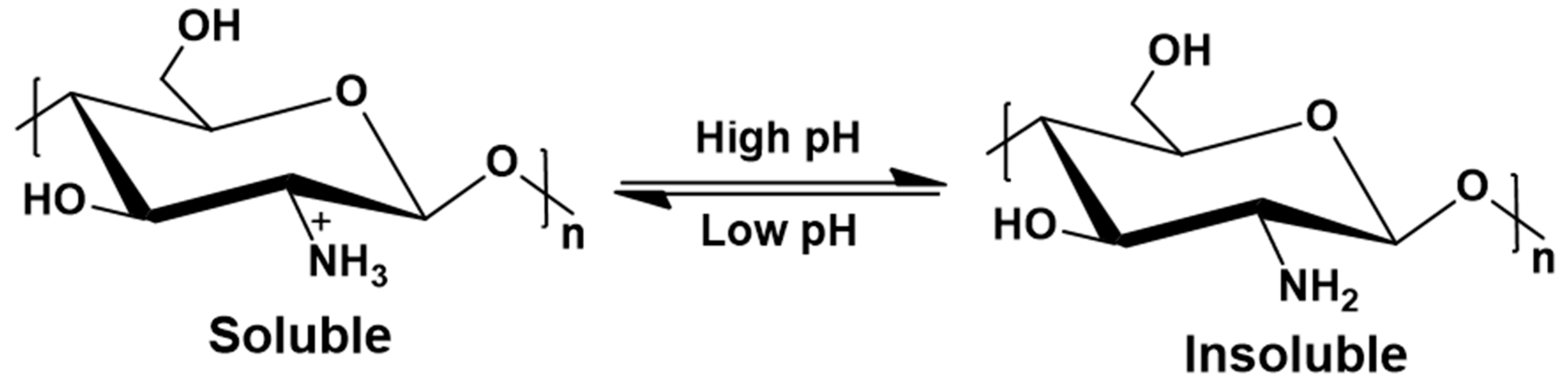 Applsci 09 02193 g002 Applsci 09 02193 g002