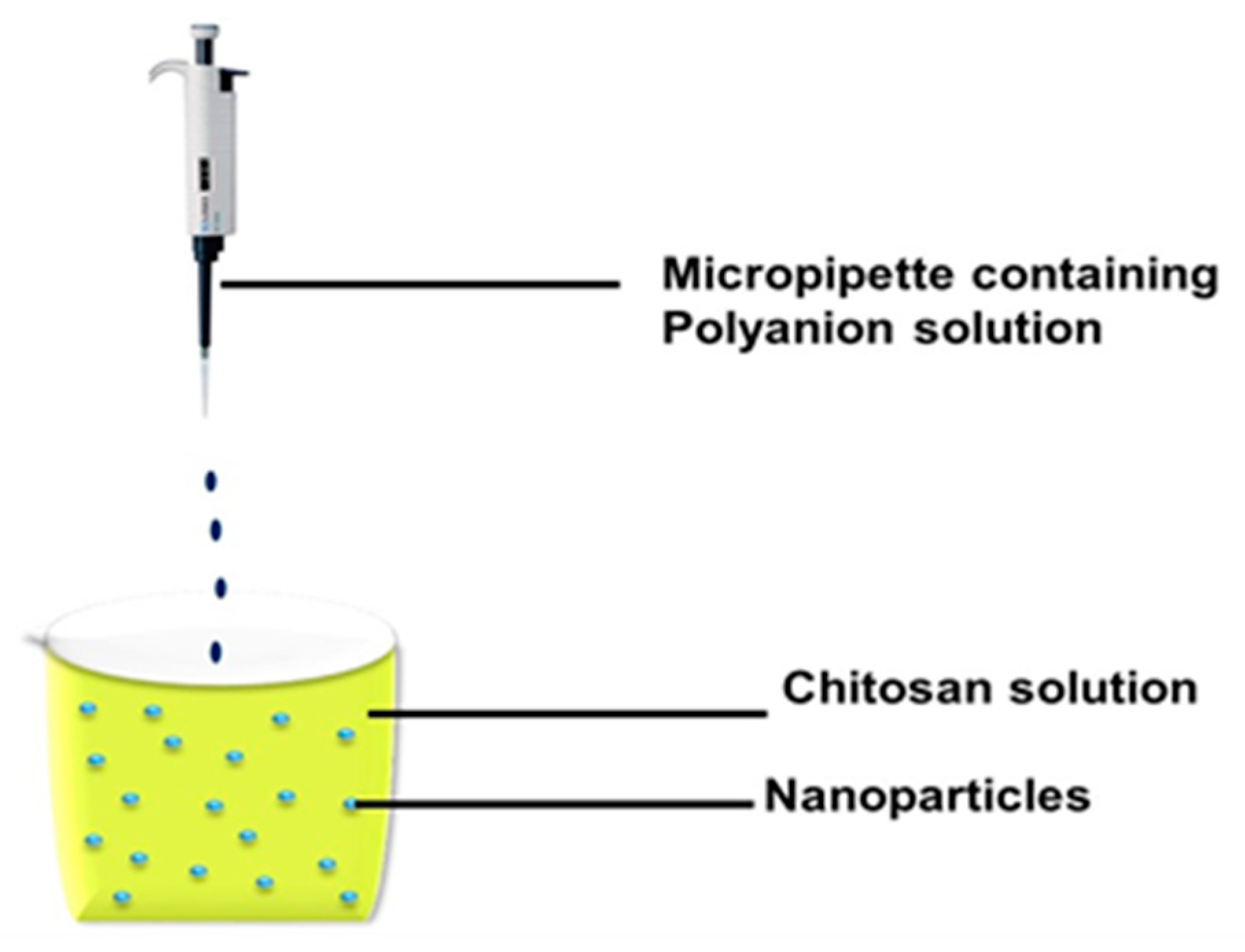 Applsci 09 02193 g003 Applsci 09 02193 g003