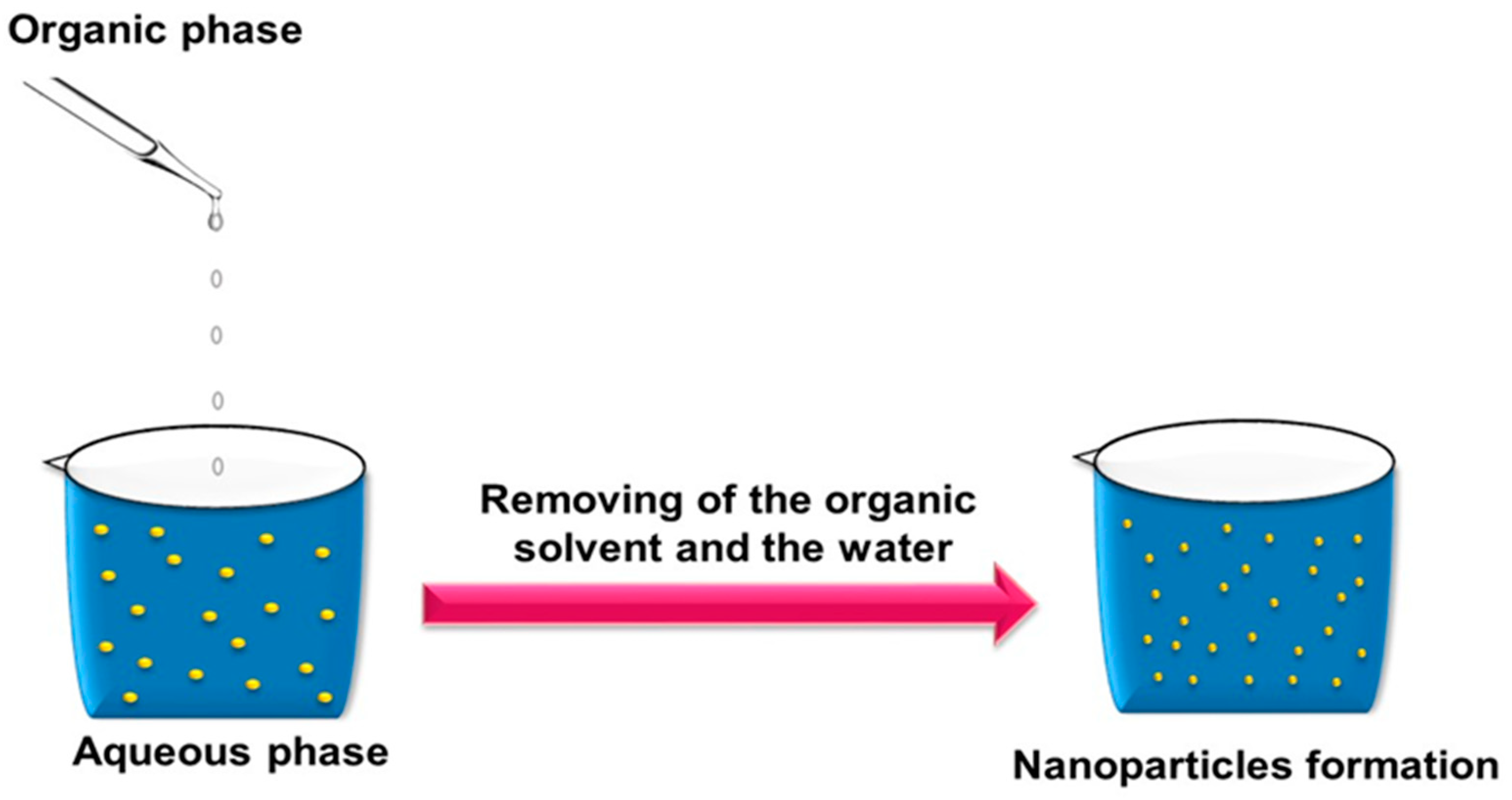 Applsci 09 02193 g004 Applsci 09 02193 g004