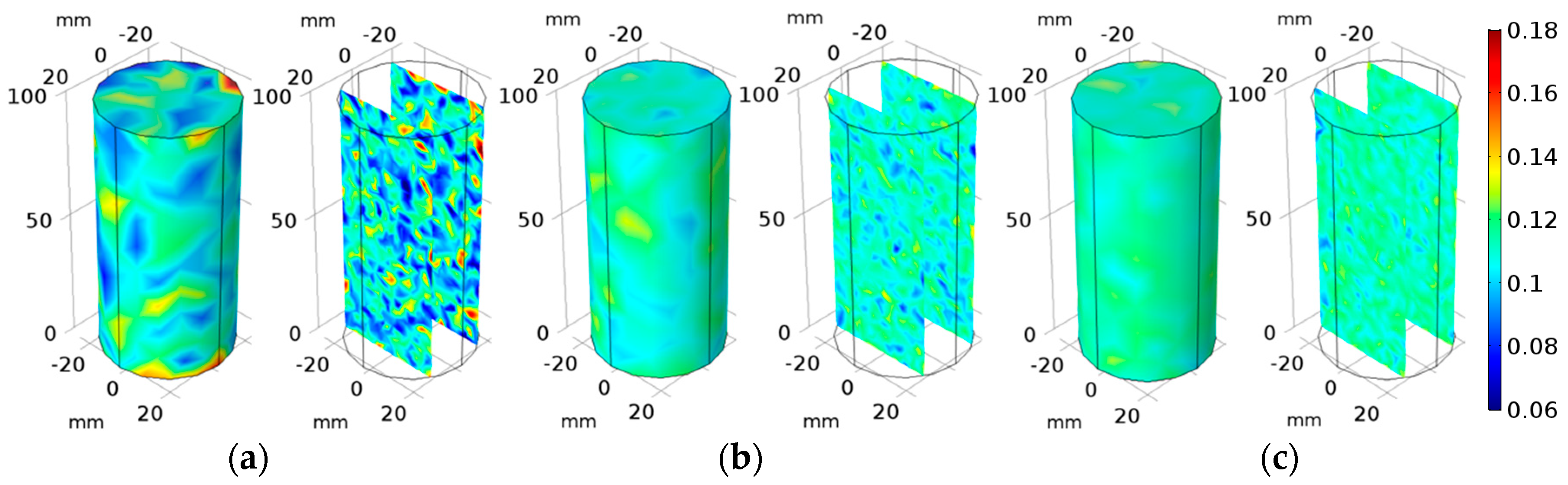 Applsci 09 02195 g002