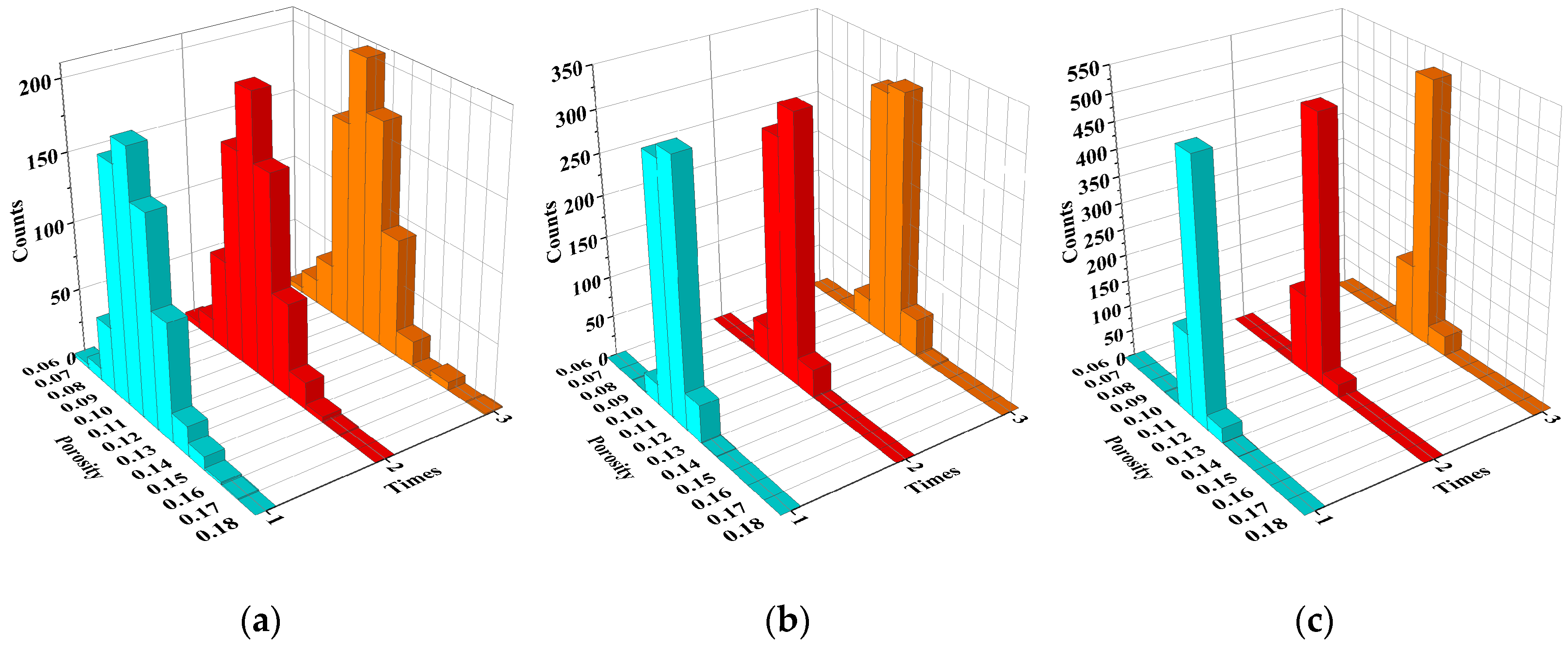 Applsci 09 02195 g003