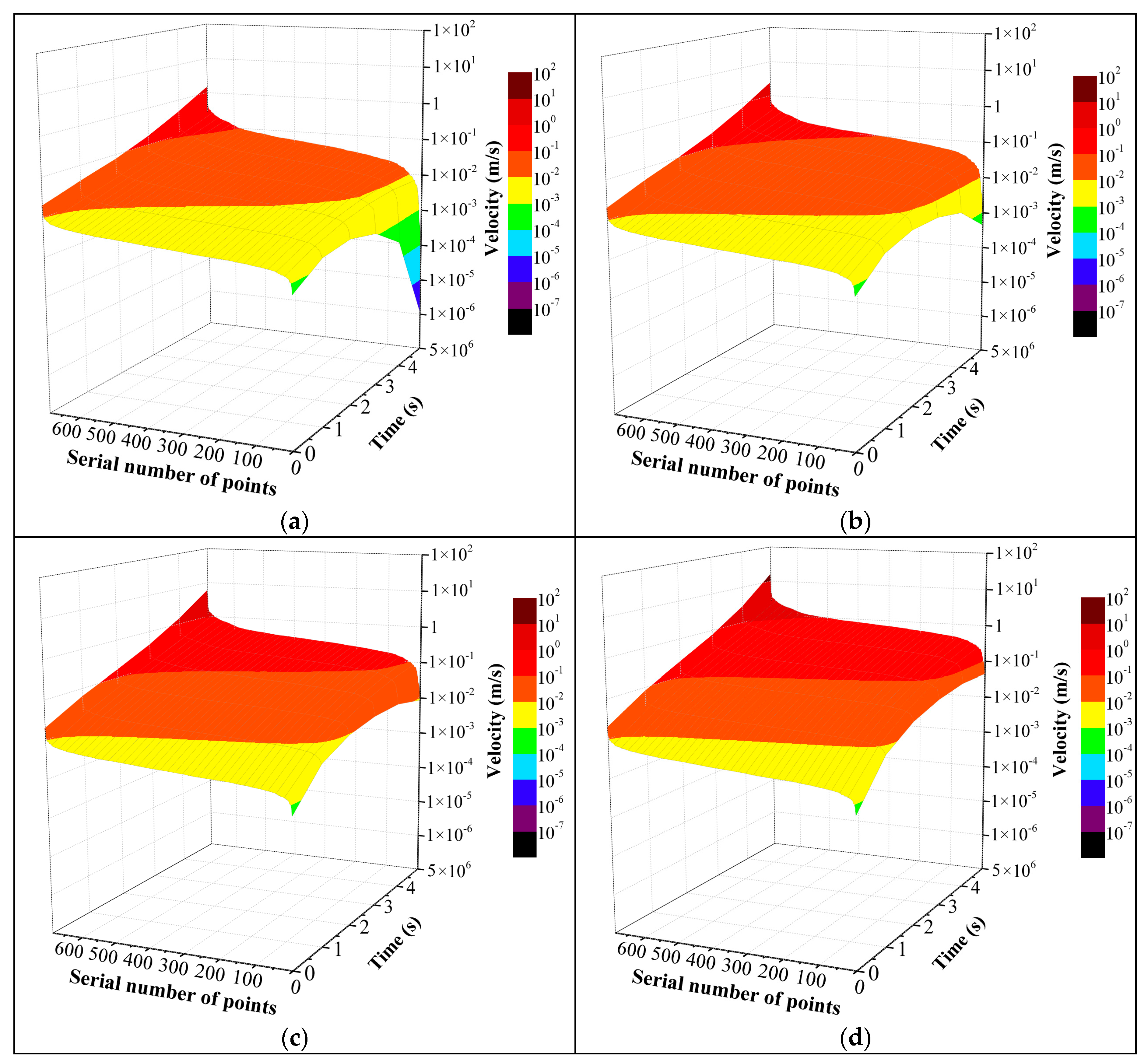 Applsci 09 02195 g010