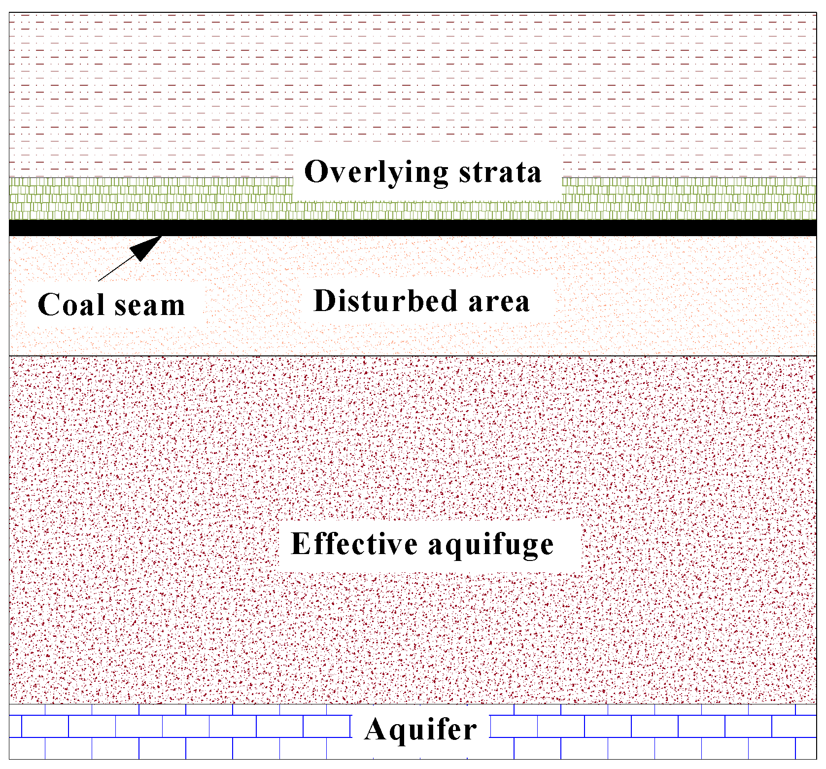 Applsci 09 02195 g013