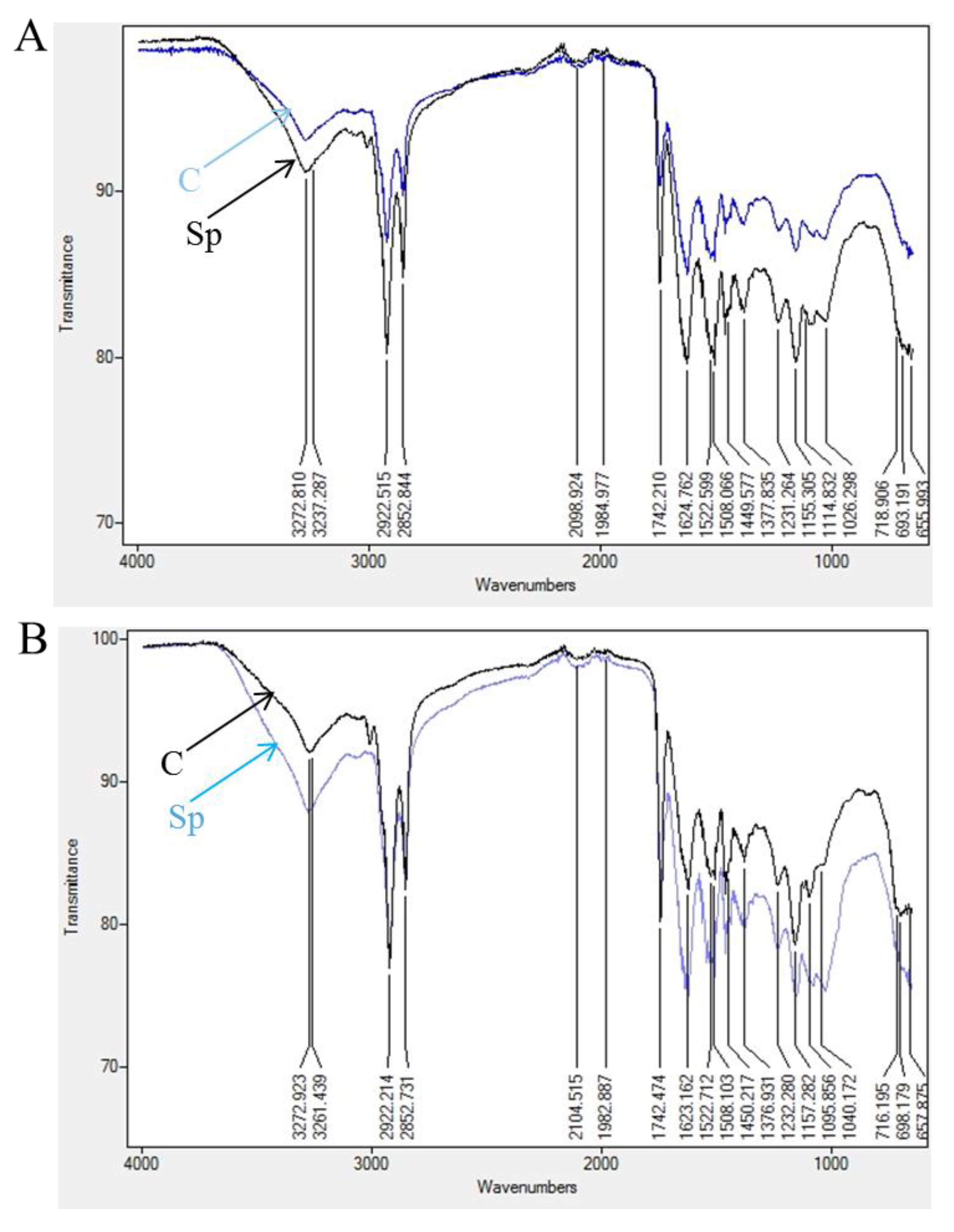 Applsci 09 02197 g001